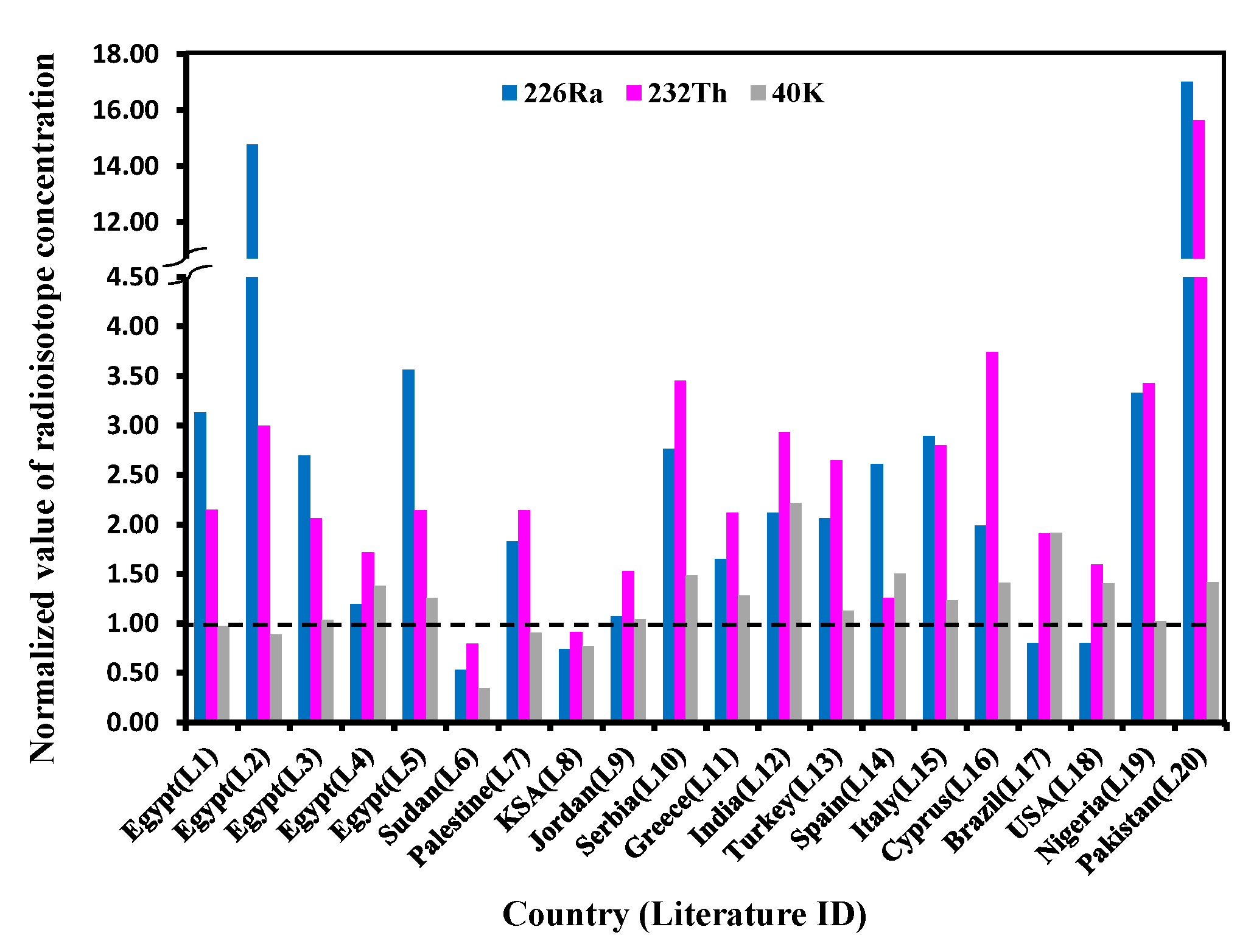 Applsci 11 12002 g005 550