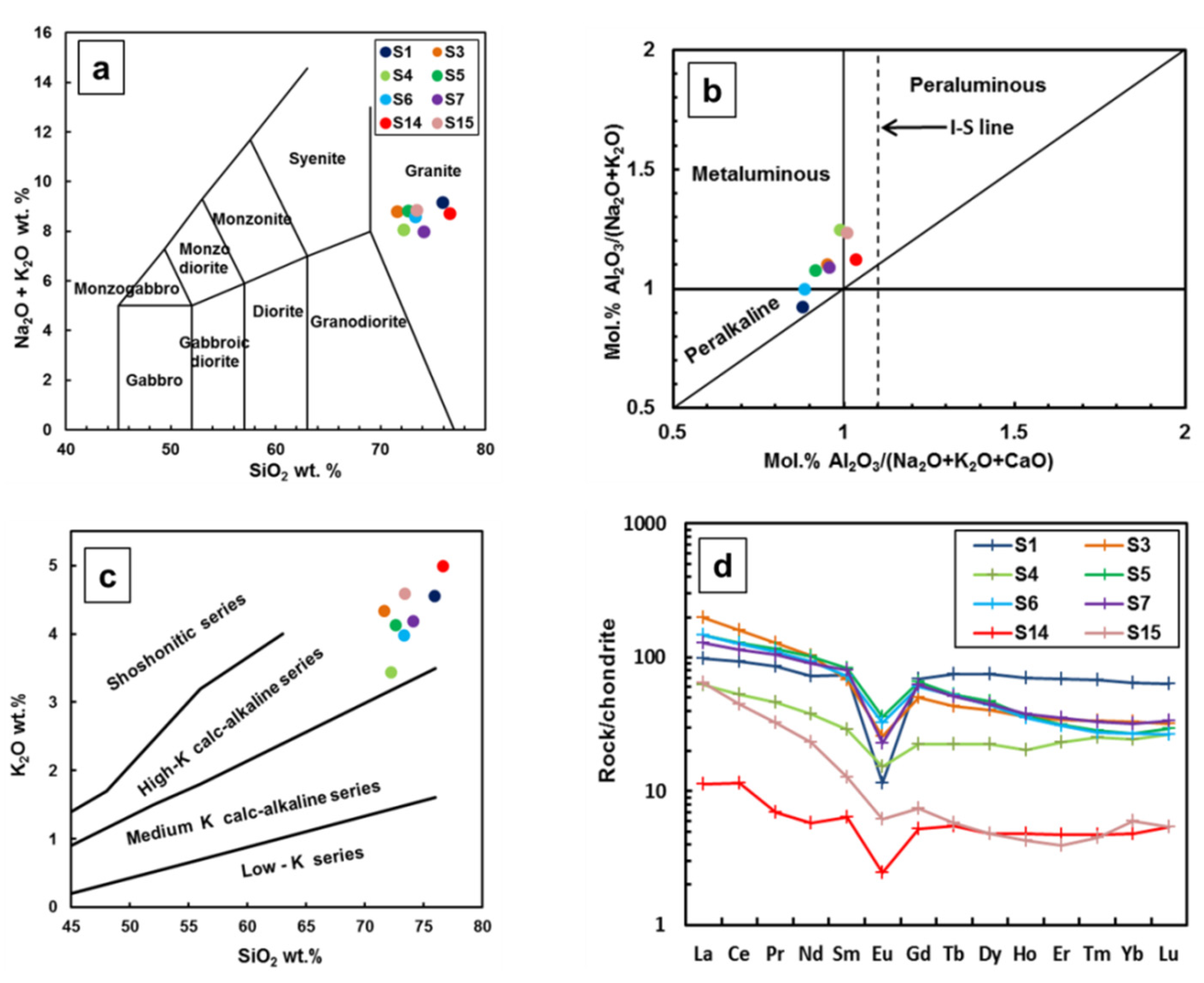 Applsci 11 12002 g006a 550