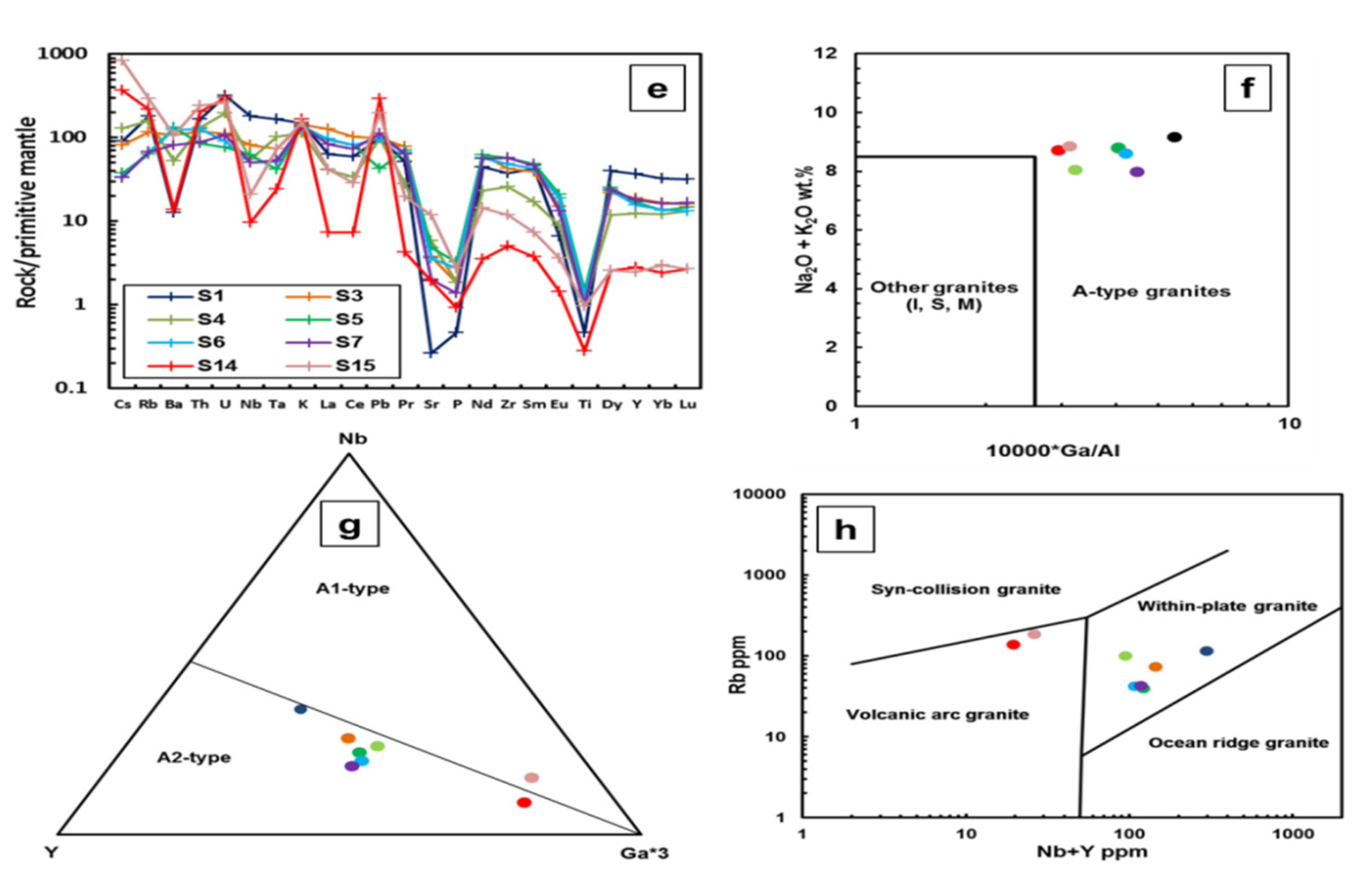 Applsci 11 12002 g006b 550