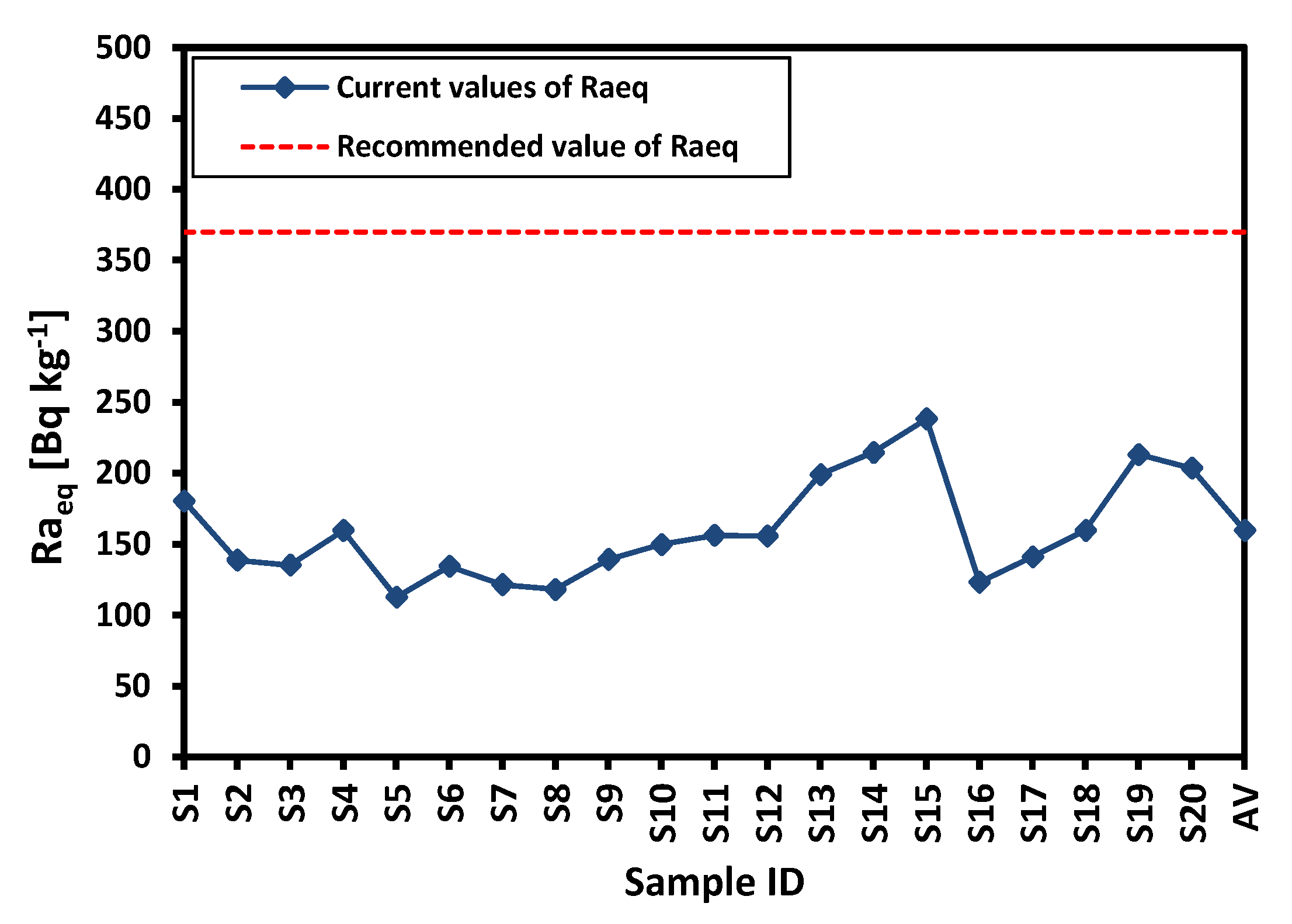 Applsci 11 12002 g007 550