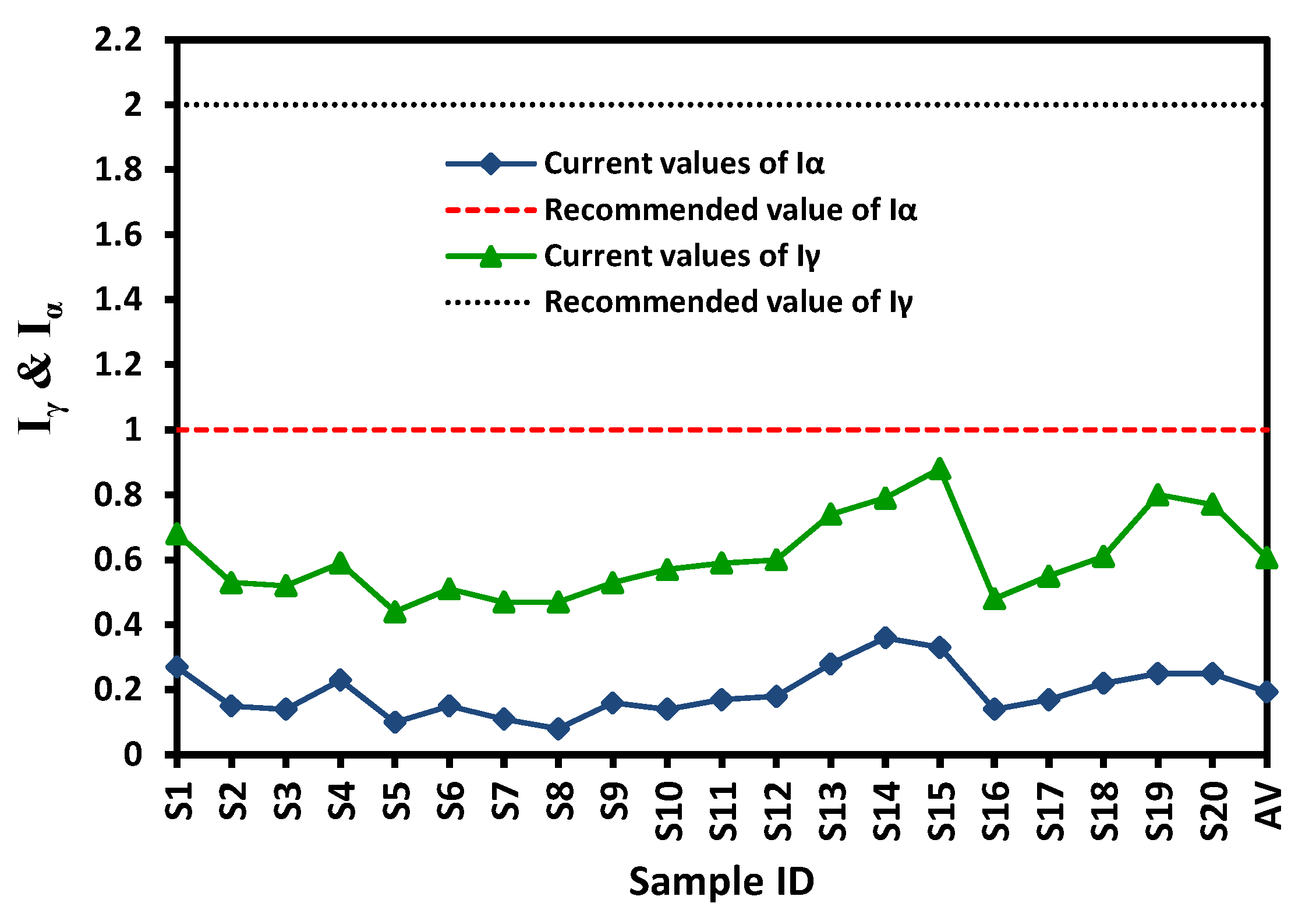 Applsci 11 12002 g008 550