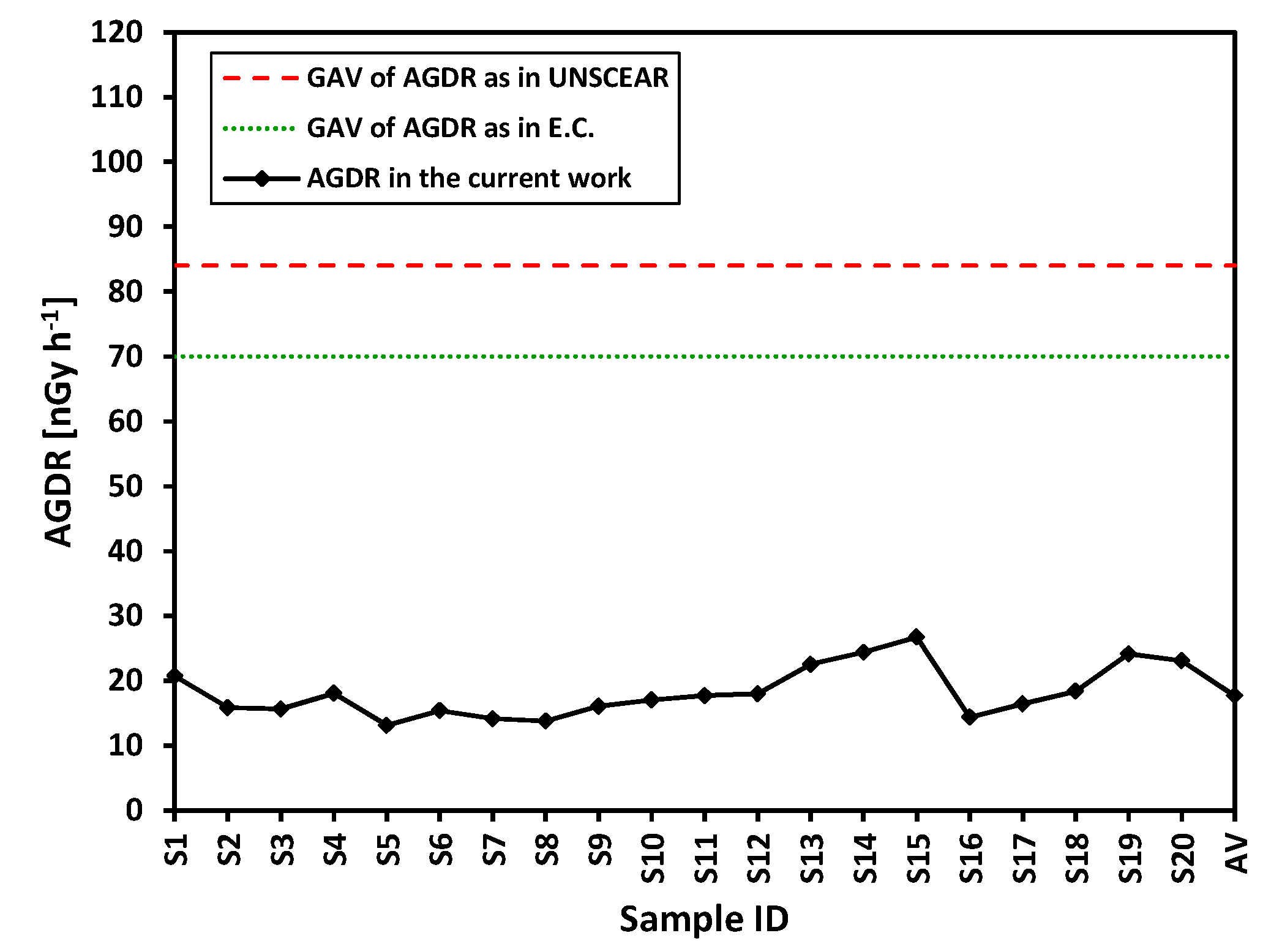 Applsci 11 12002 g009 550