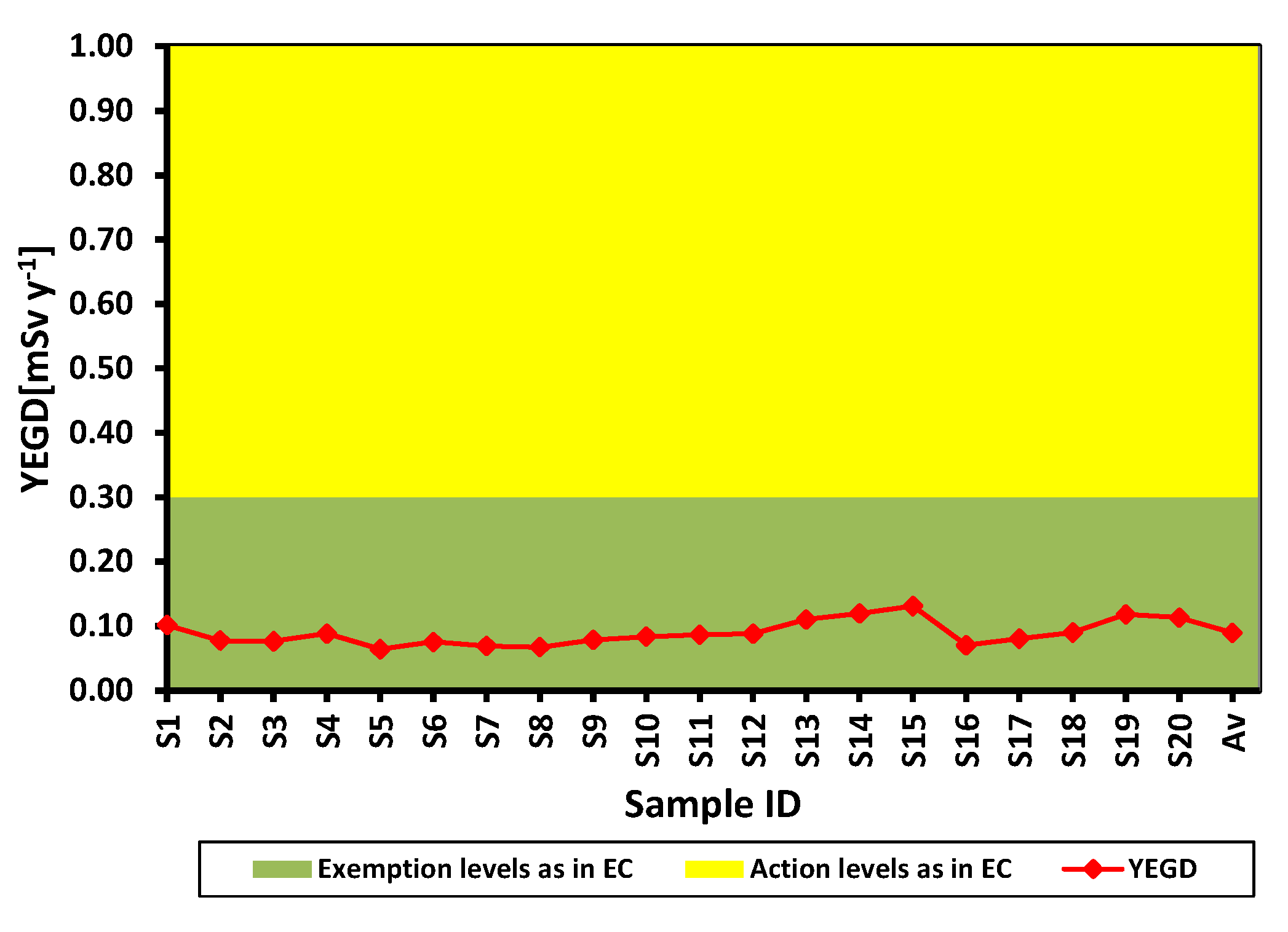 Applsci 11 12002 g010 550