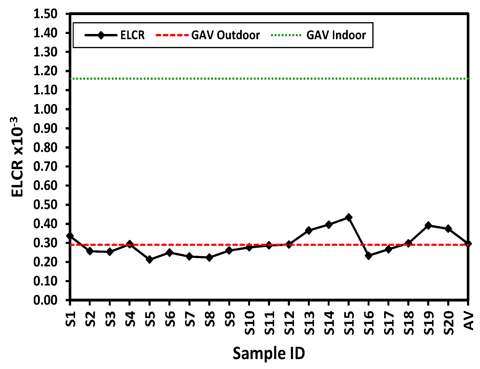 Applsci 11 12002 g011 550