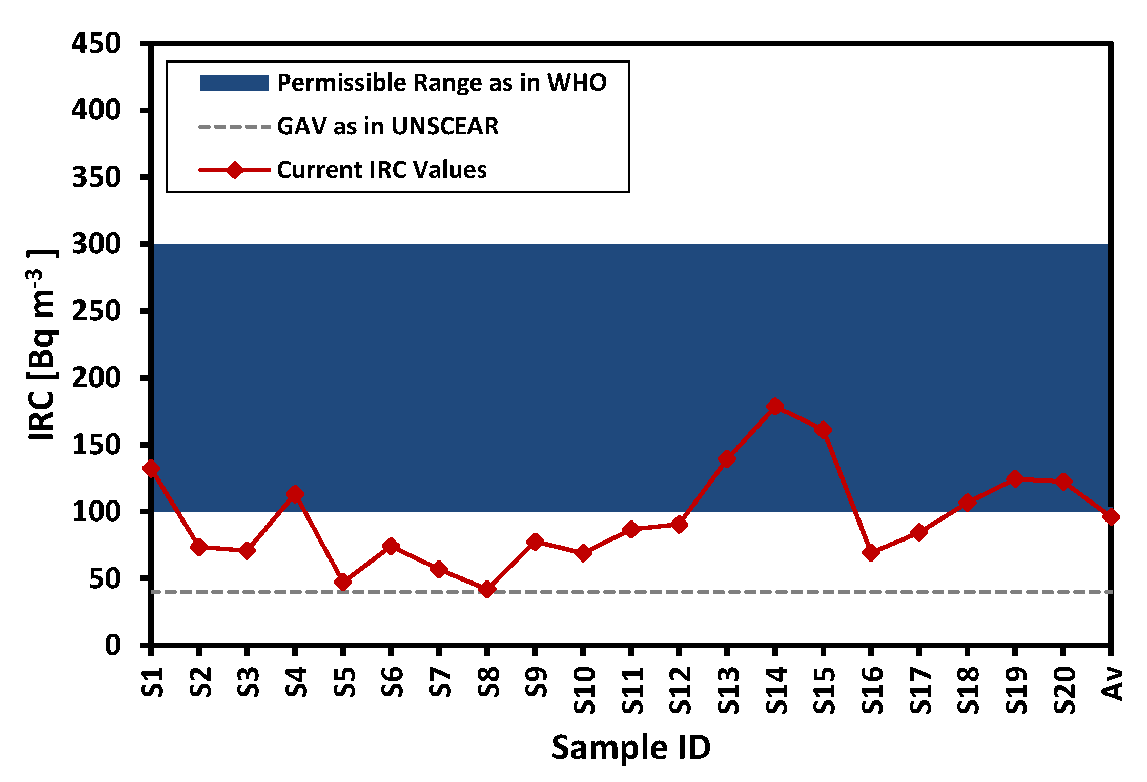 Applsci 11 12002 g012 550
