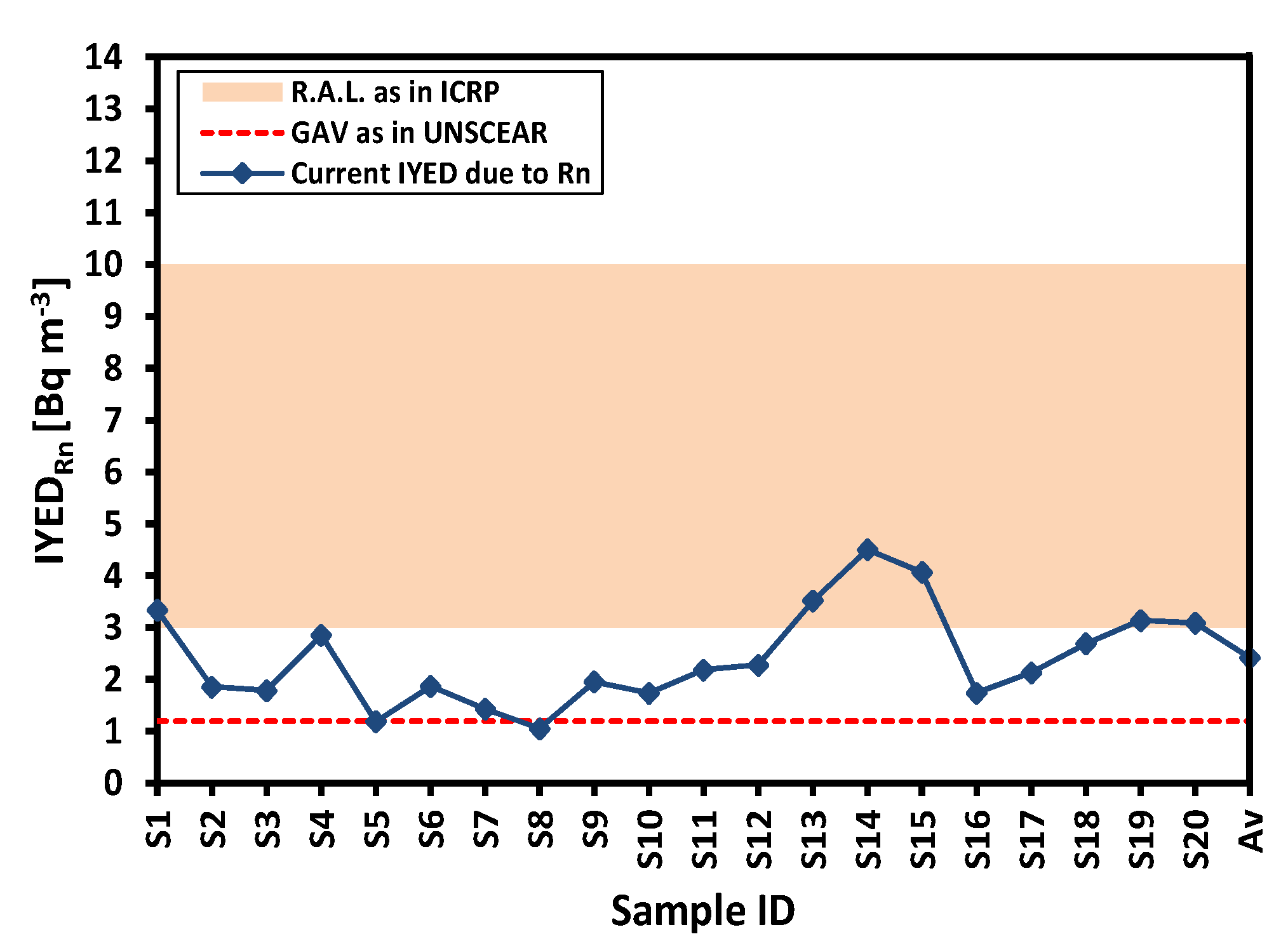Applsci 11 12002 g013 550