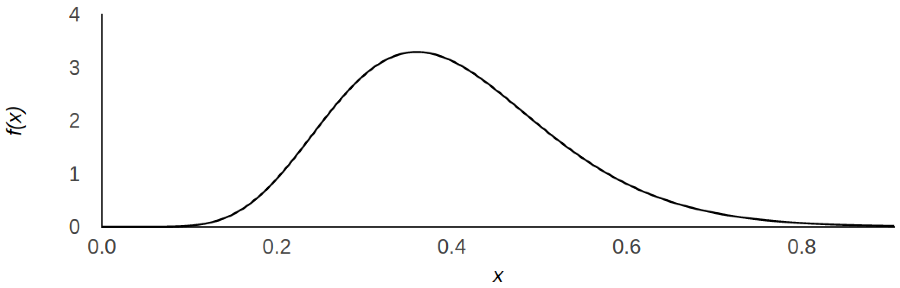 Applsci 11 12003 g002