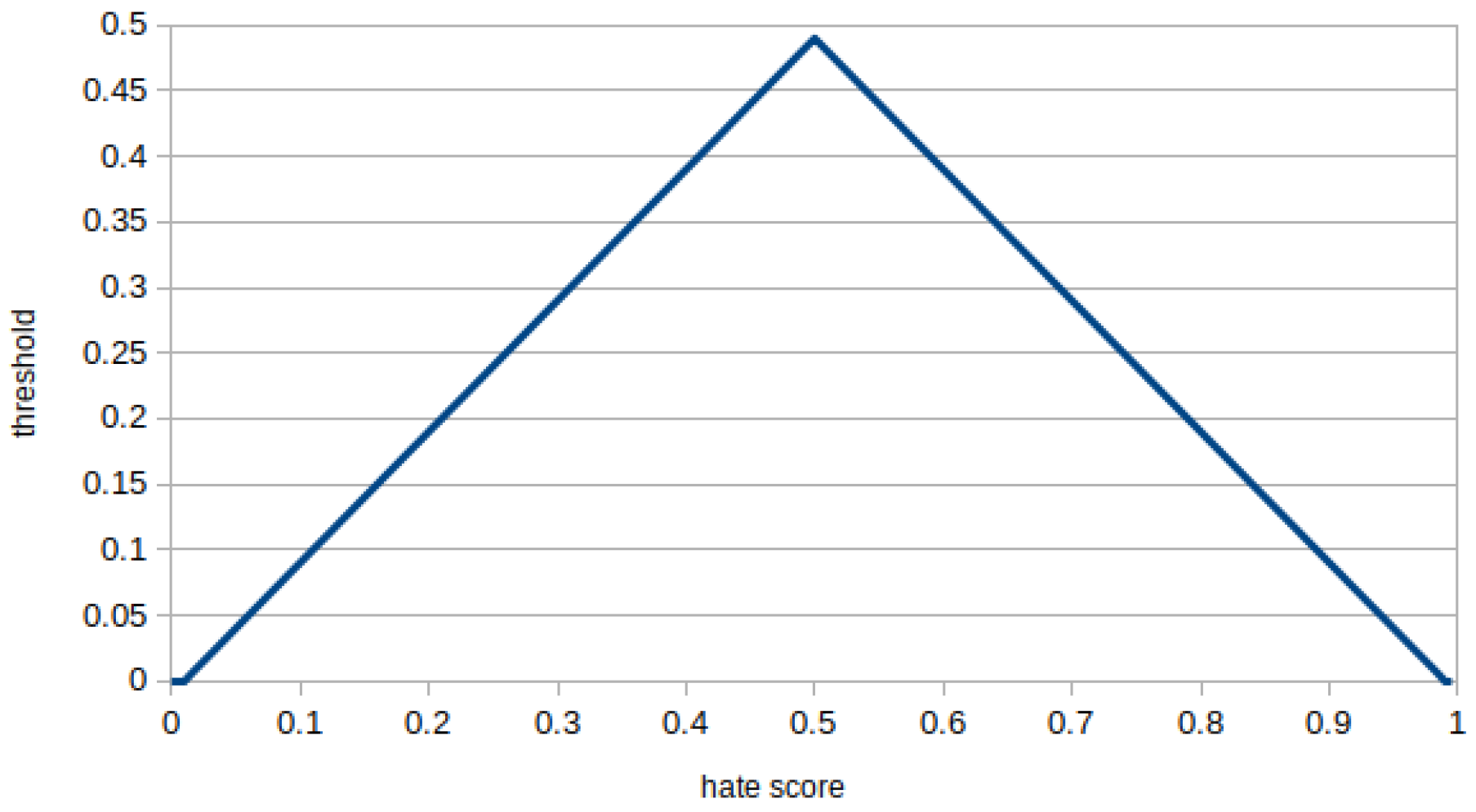 Applsci 11 12003 g006