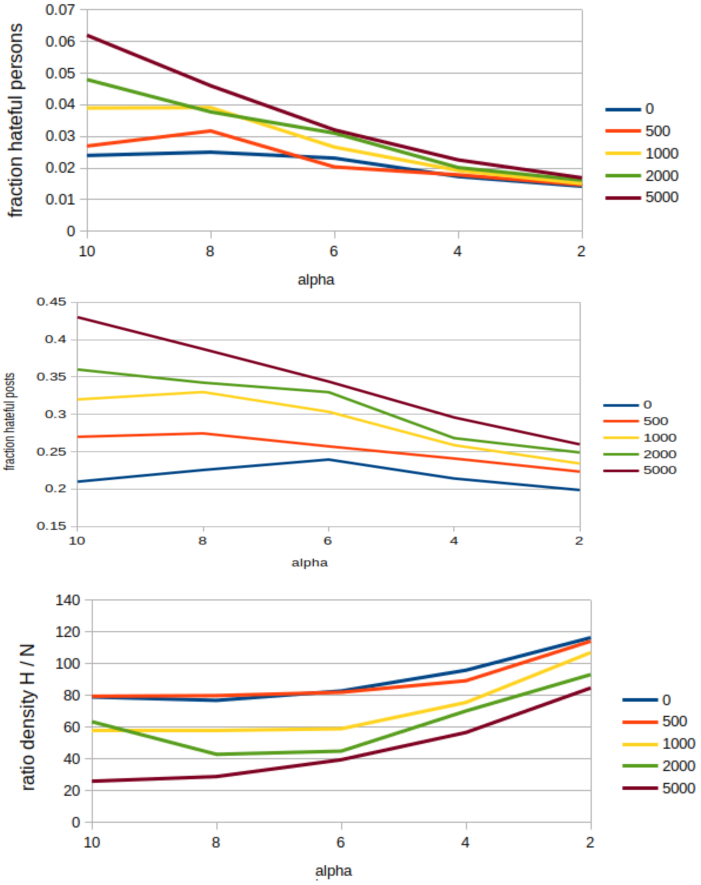 Applsci 11 12003 g008