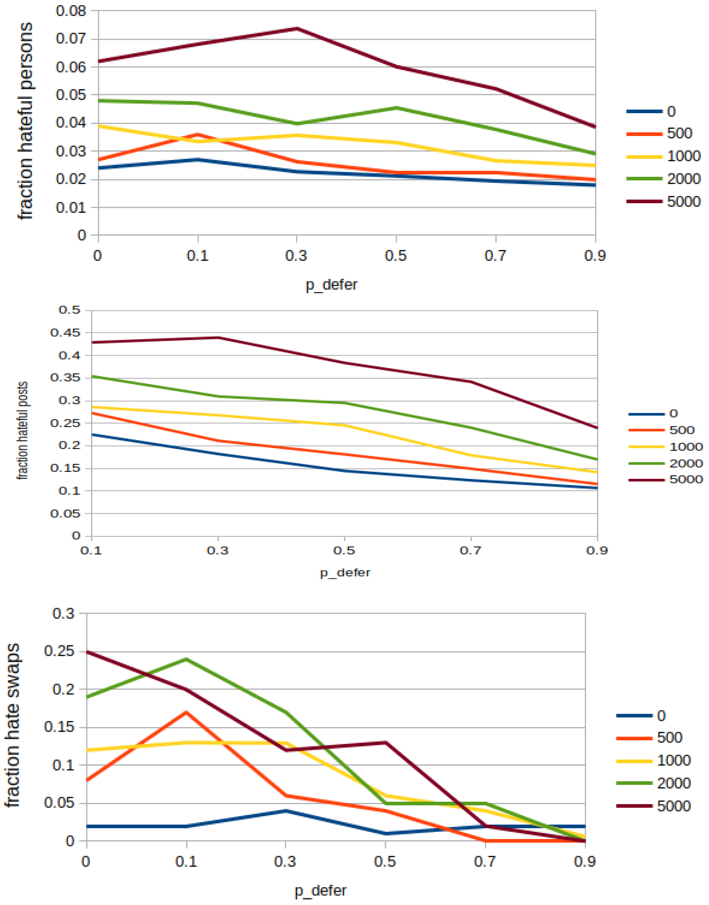 Applsci 11 12003 g009