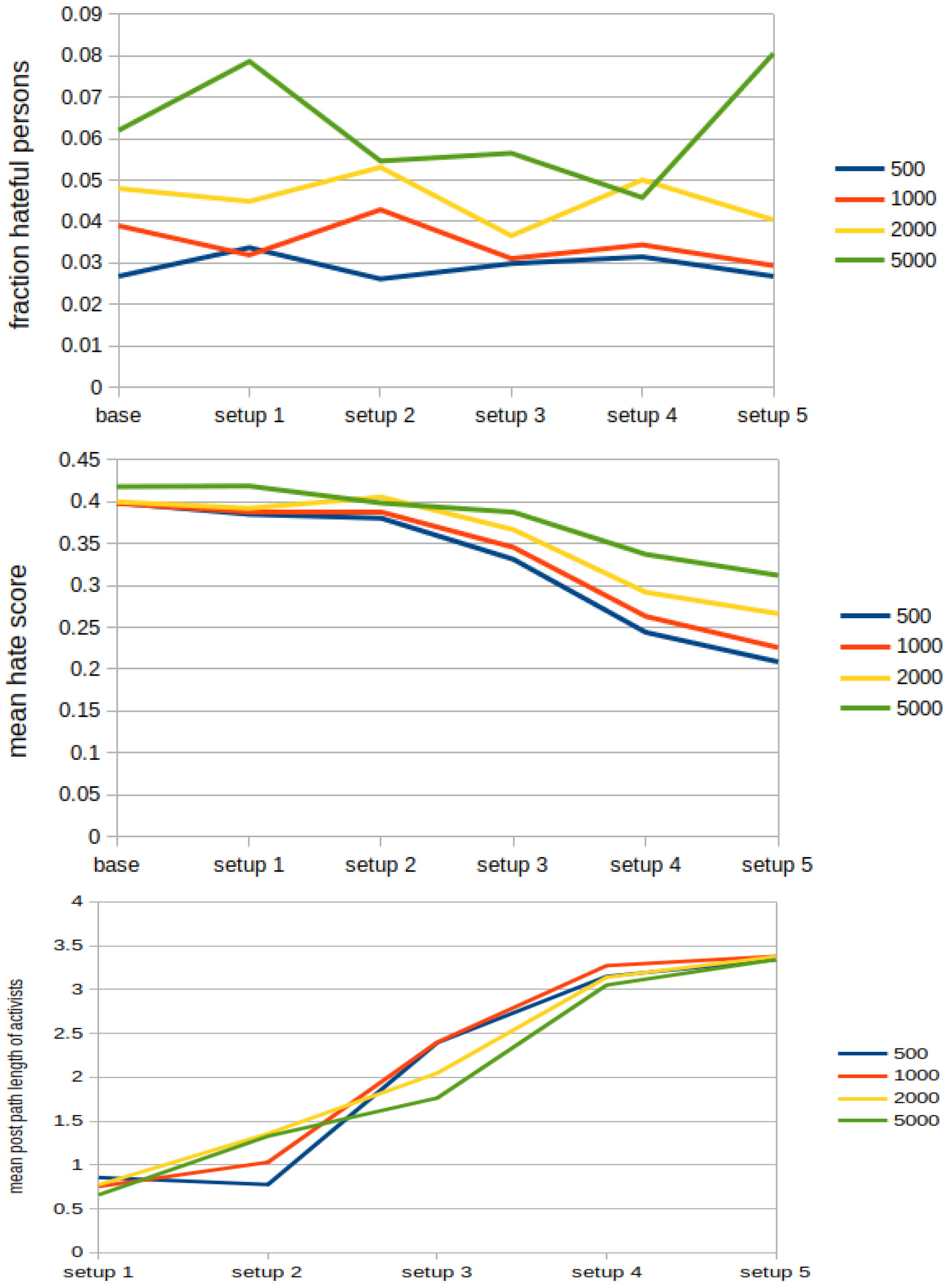 Applsci 11 12003 g010