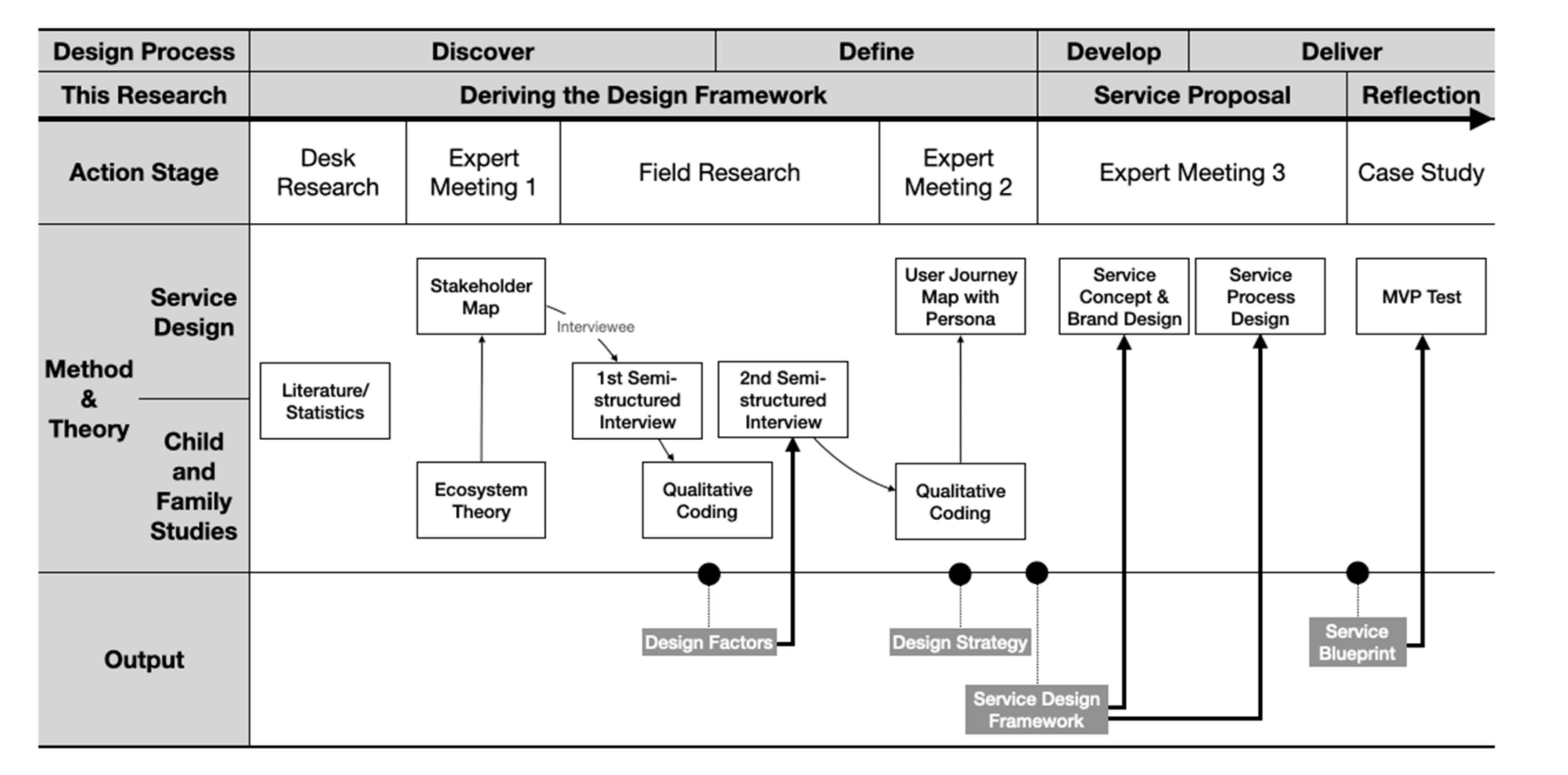 Applsci 11 12009 g001