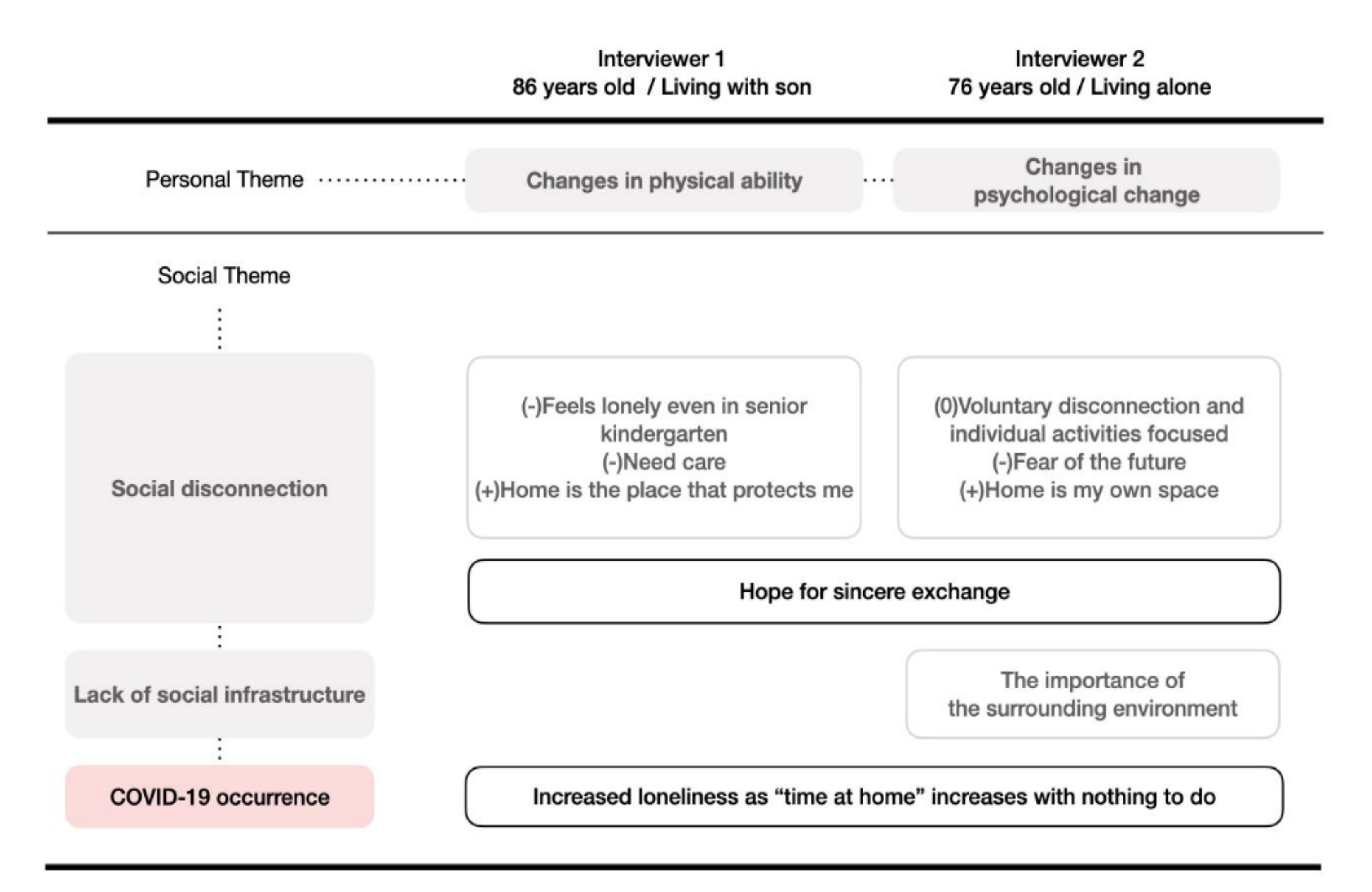 Applsci 11 12009 g002