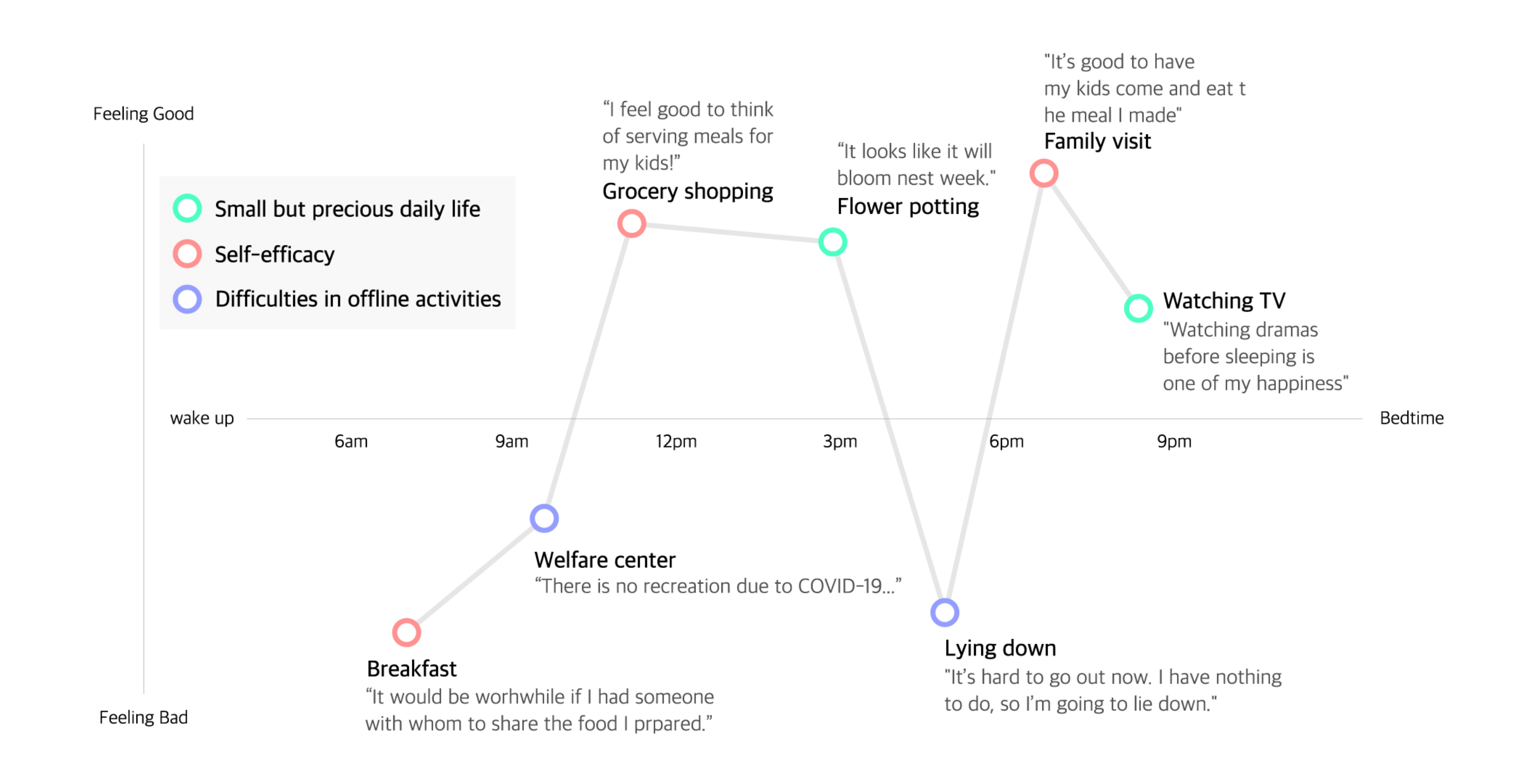 Applsci 11 12009 g003