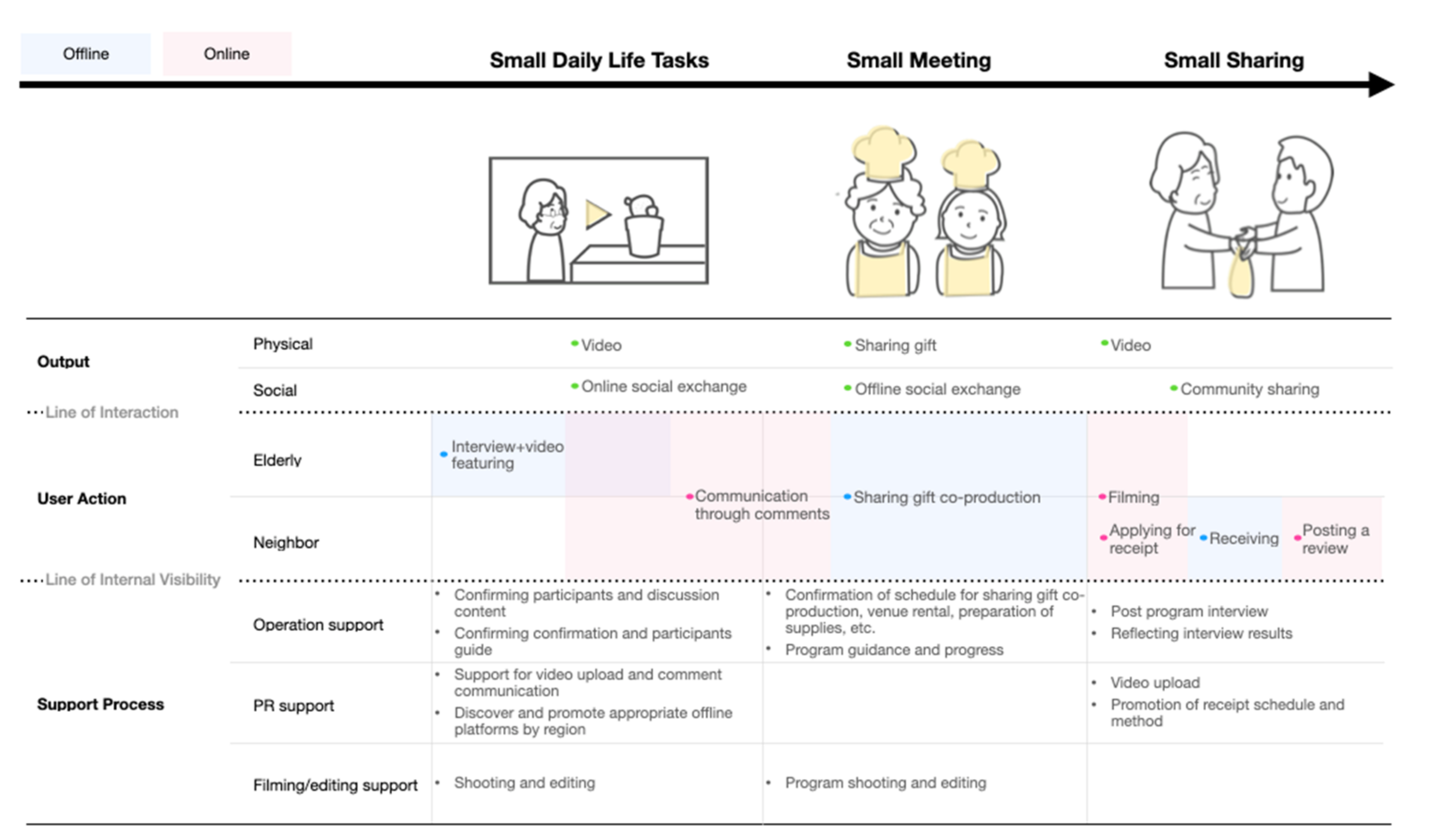 Applsci 11 12009 g006