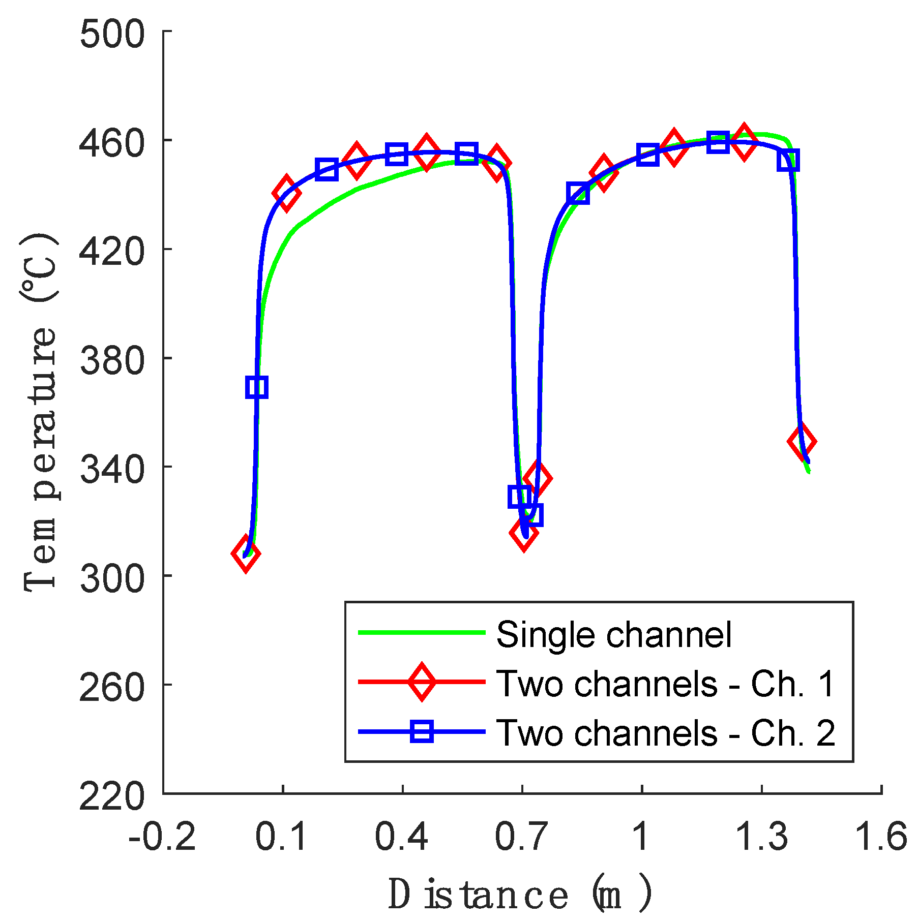 Applsci 11 12010 g004 550