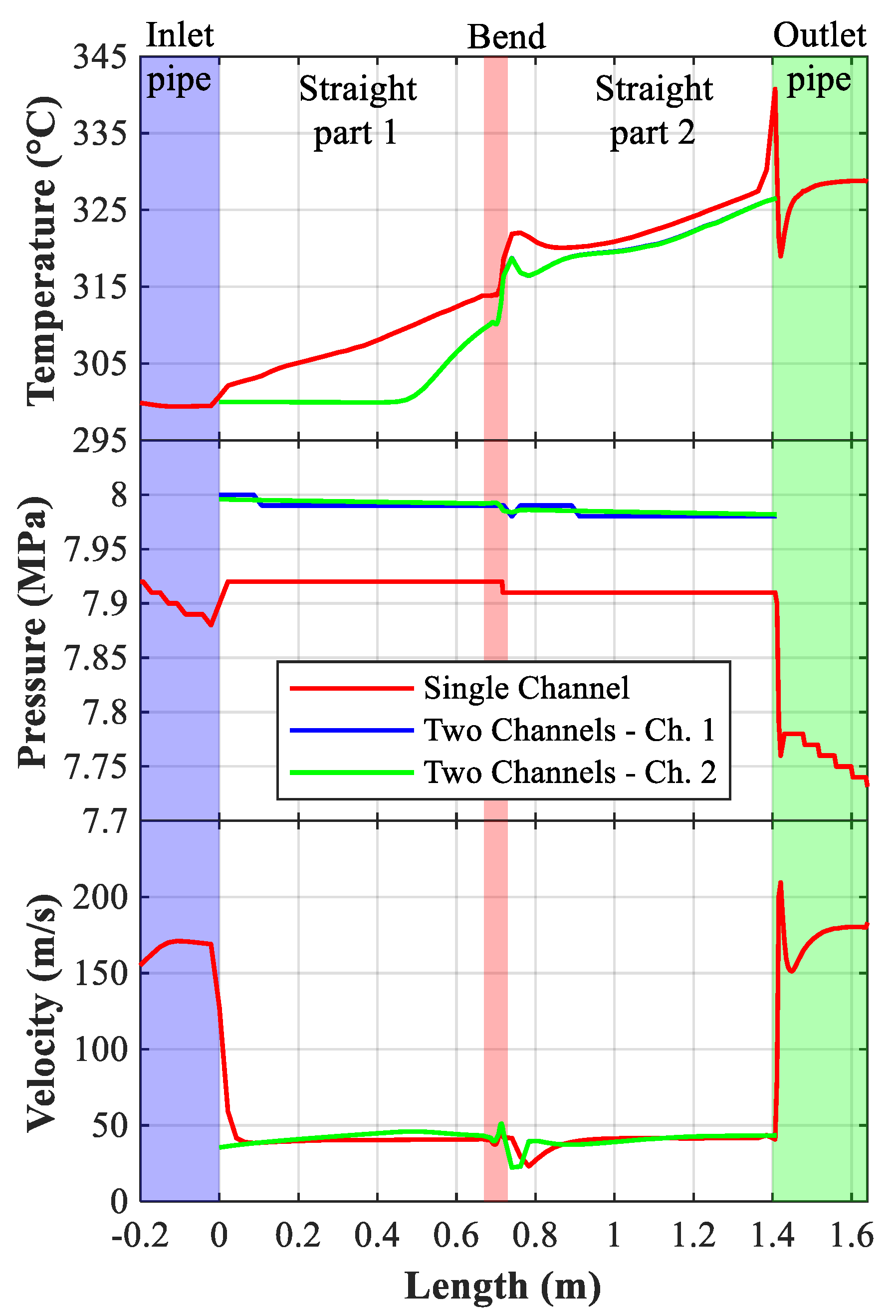 Applsci 11 12010 g005 550