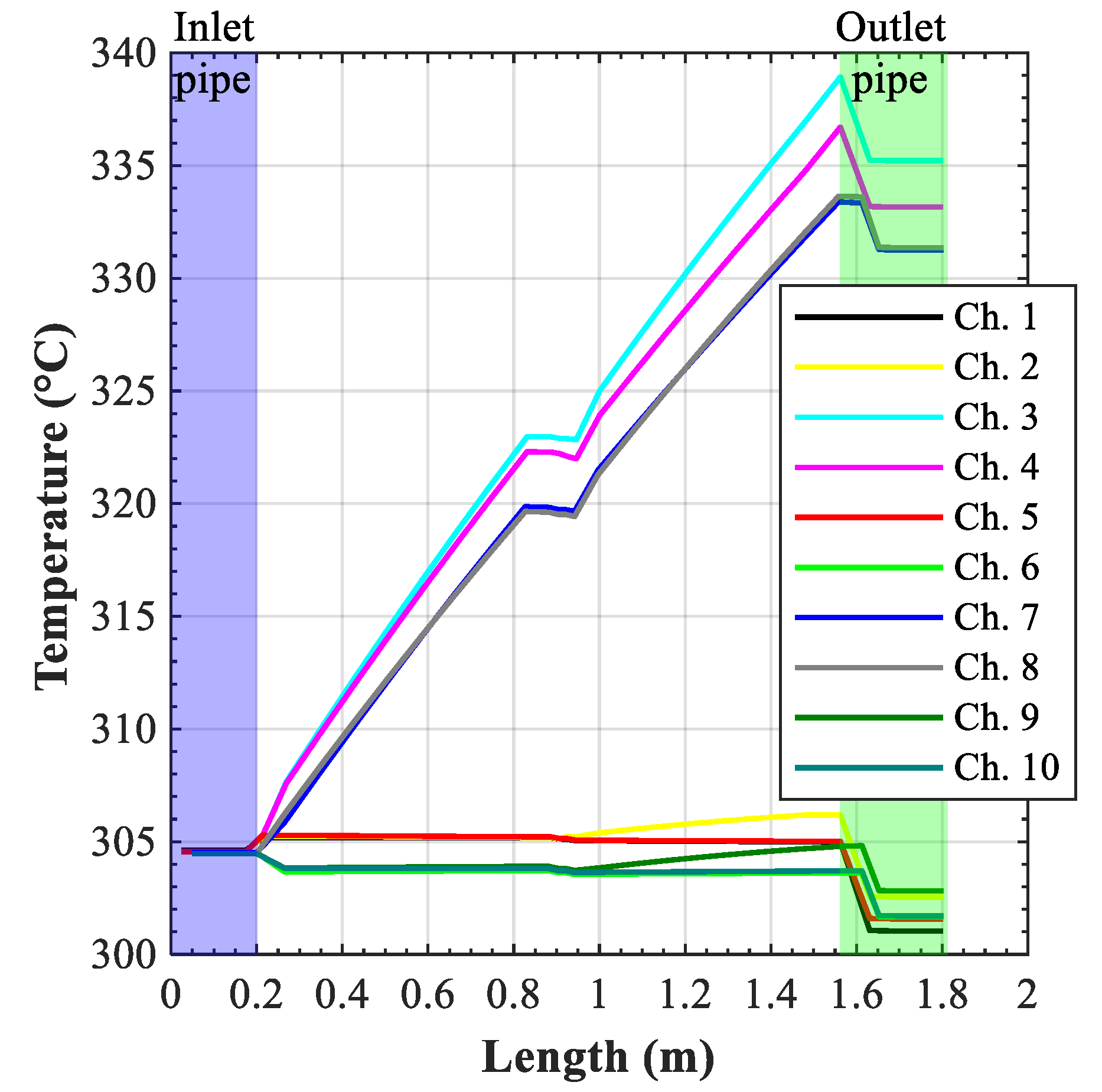 Applsci 11 12010 g009 550