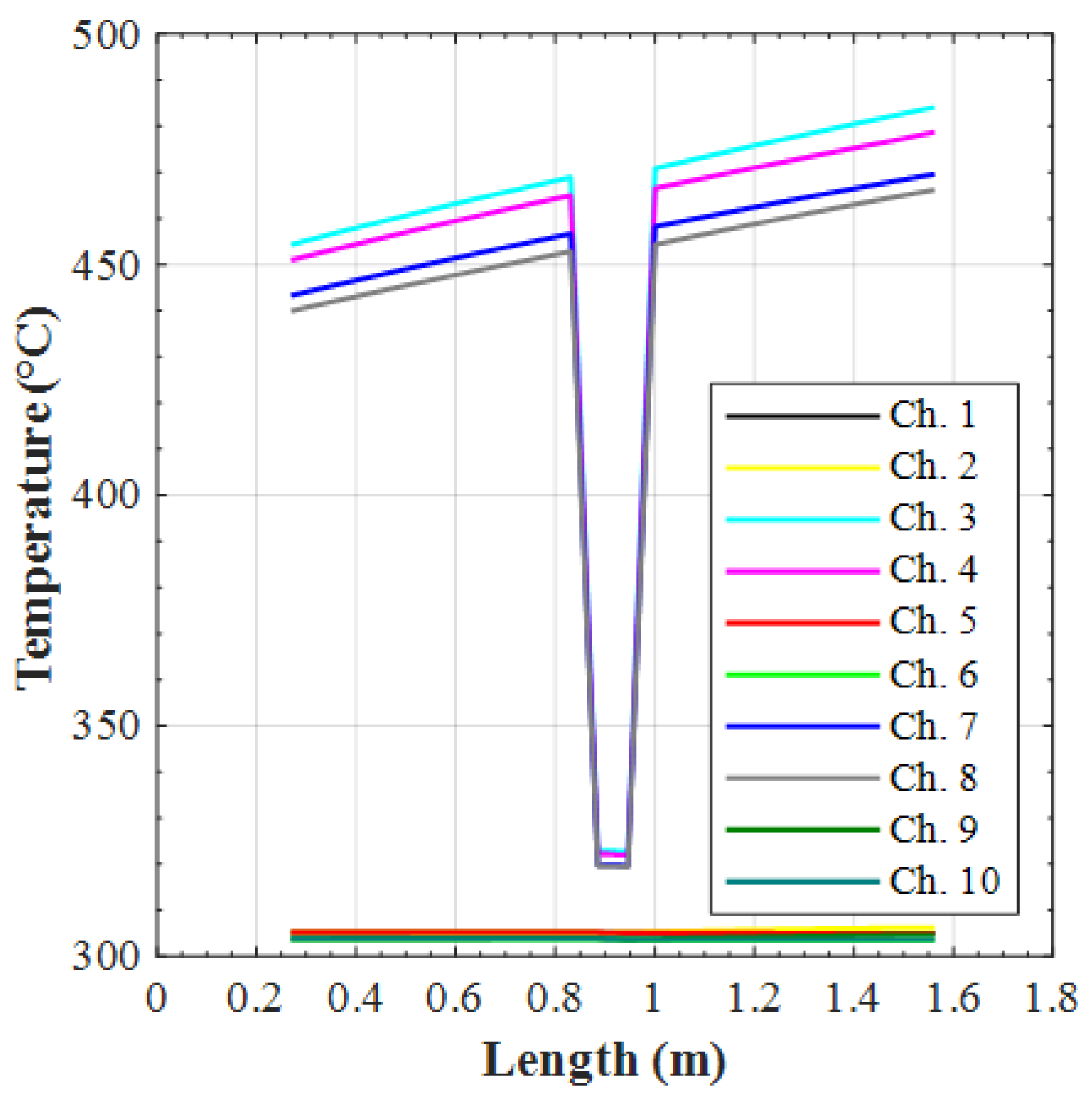 Applsci 11 12010 g010 550