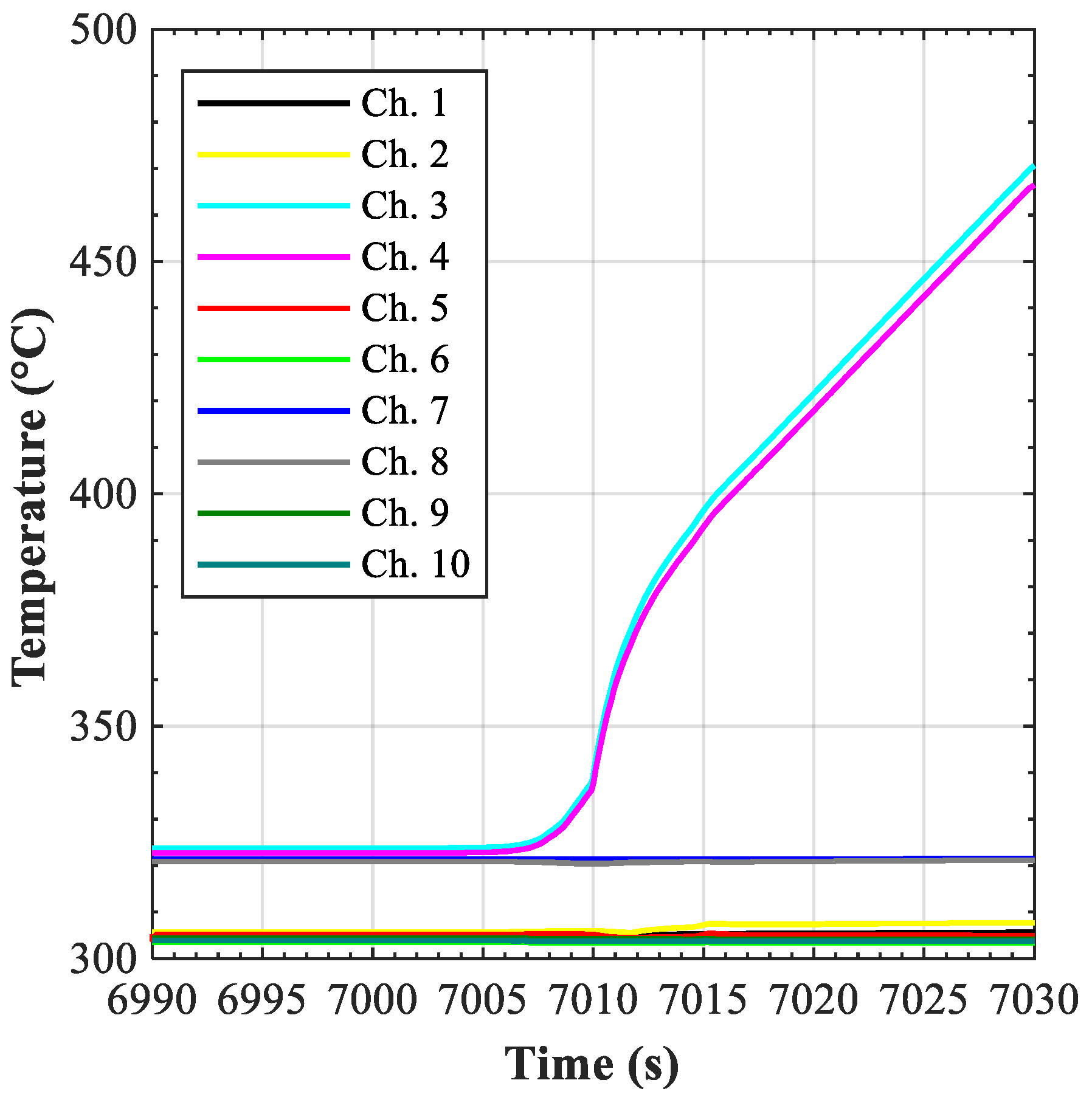 Applsci 11 12010 g012 550