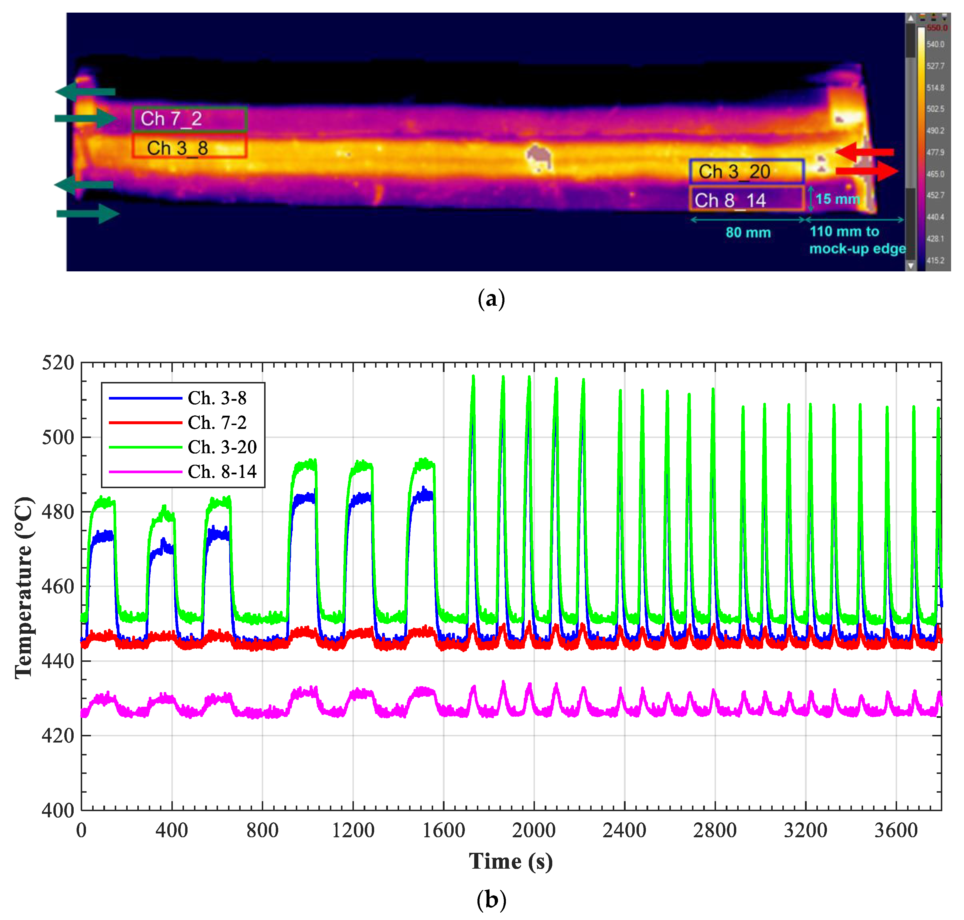 Applsci 11 12010 g015 550