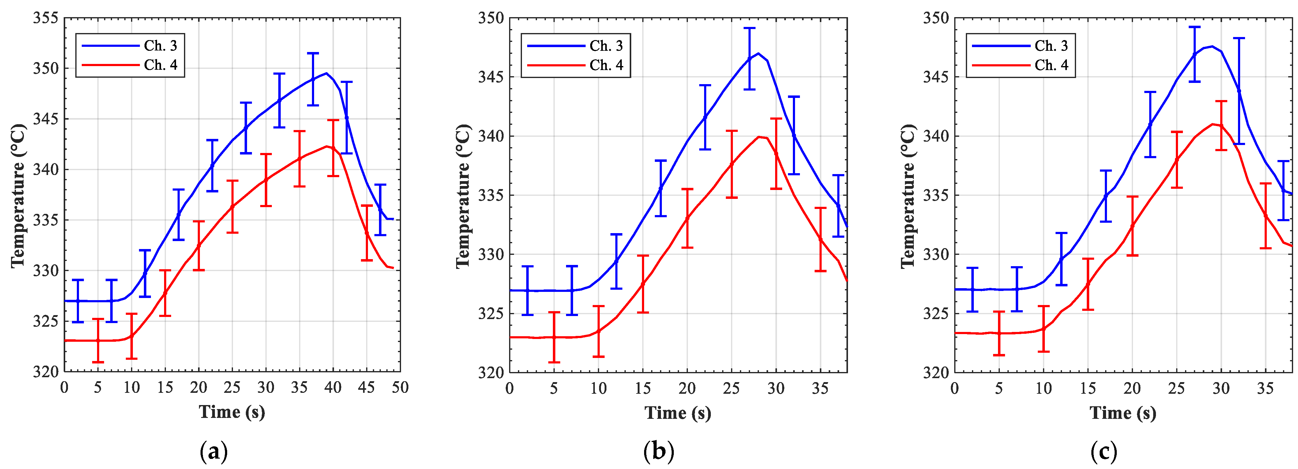 Applsci 11 12010 g018 550