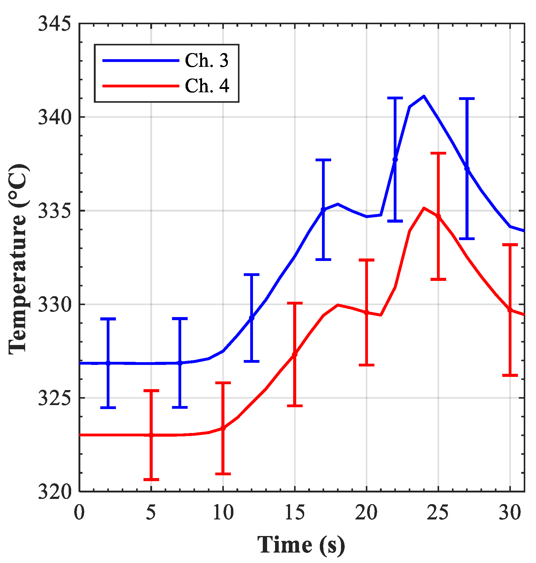 Applsci 11 12010 g019 550