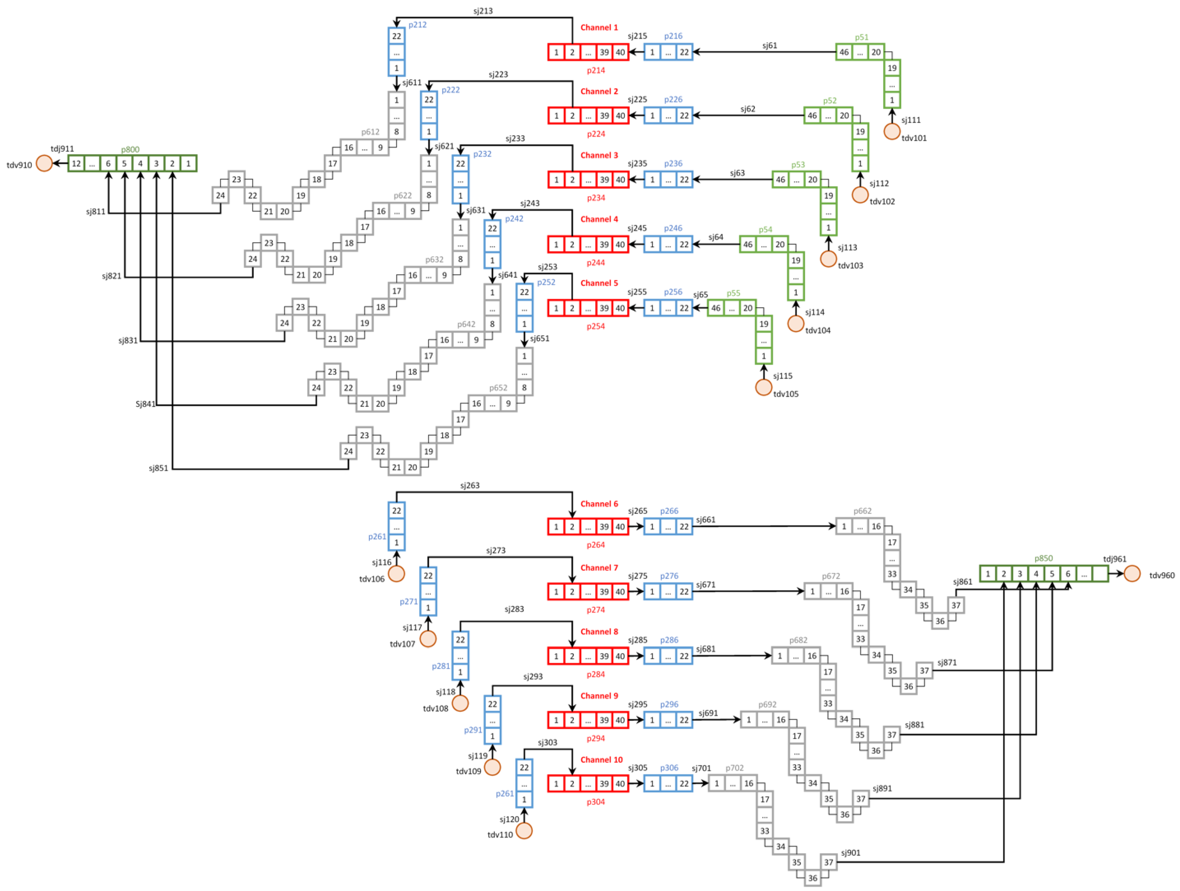 Applsci 11 12010 g020 550