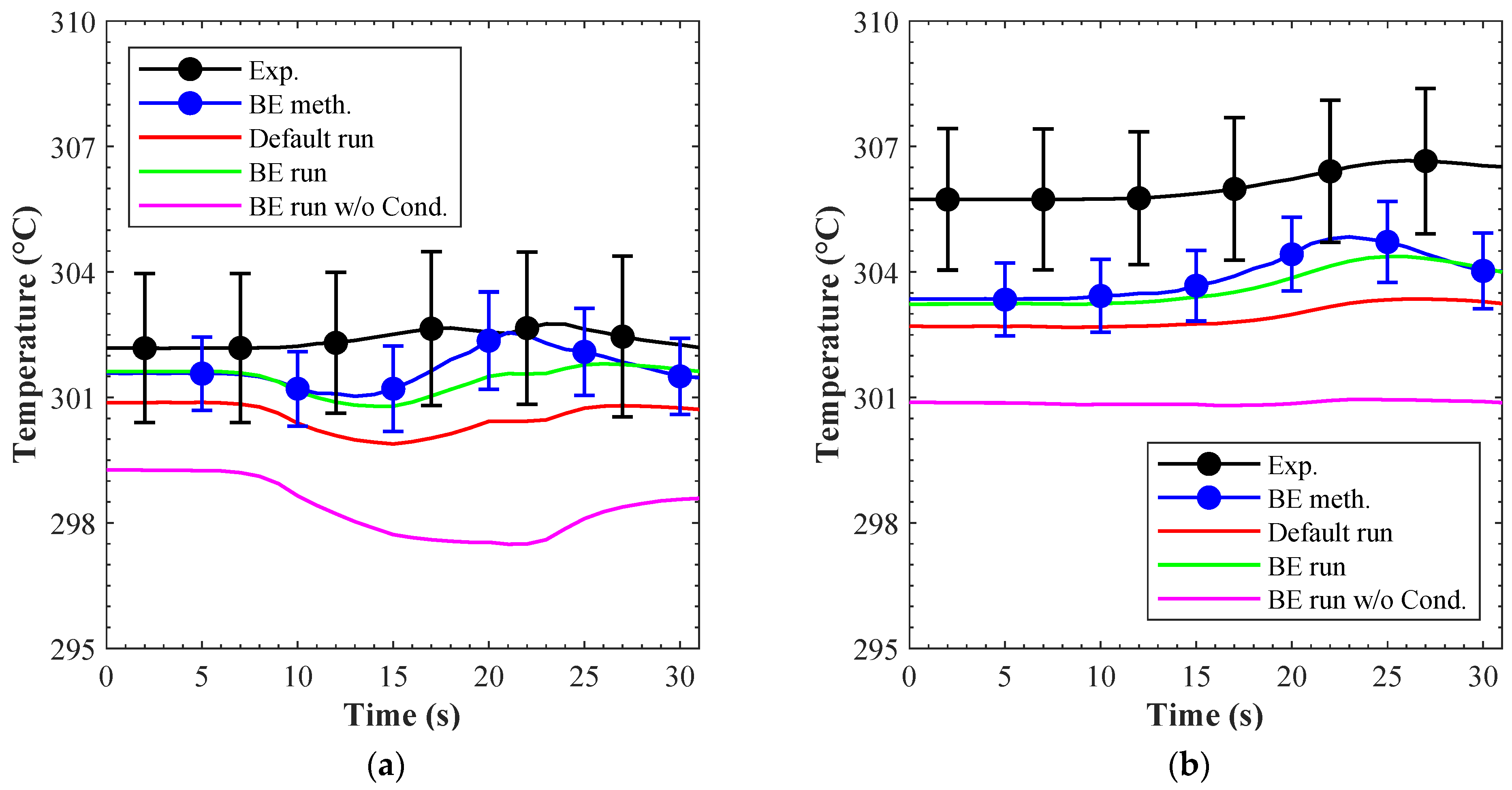 Applsci 11 12010 g022 550