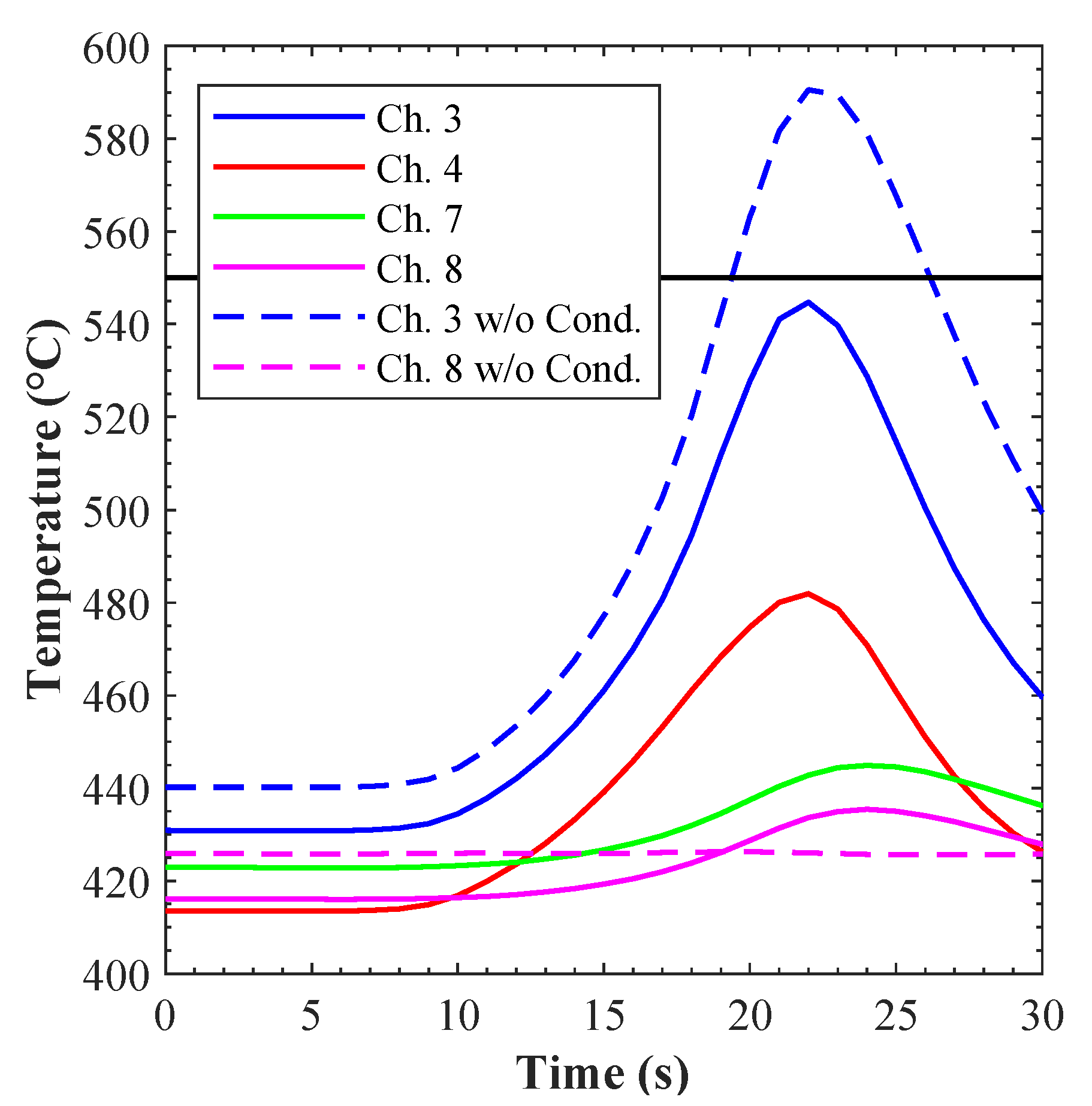 Applsci 11 12010 g023 550