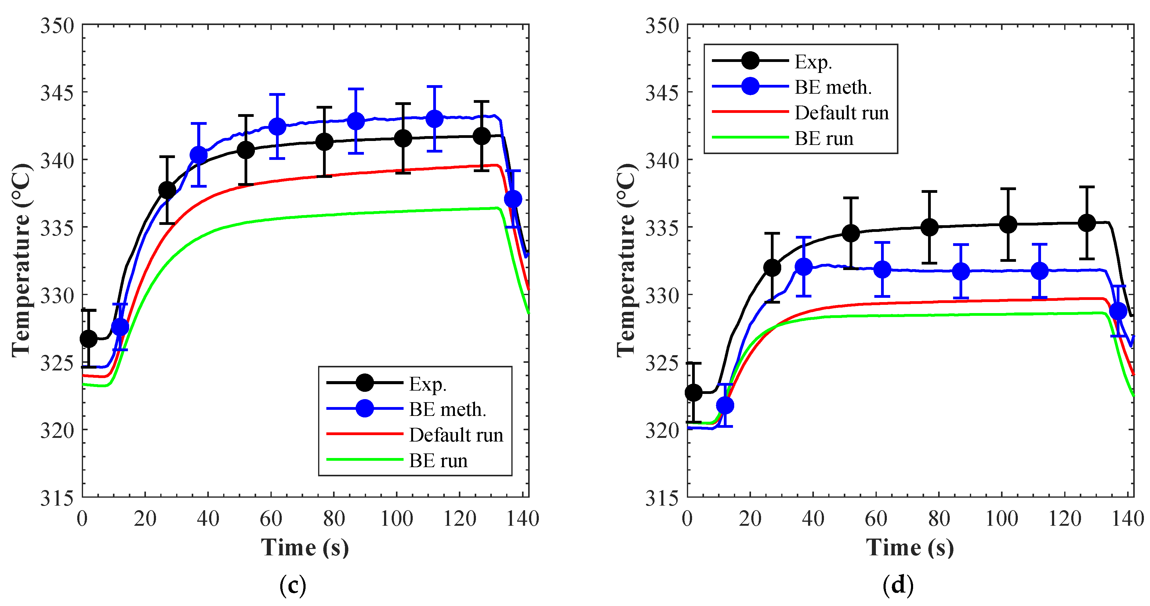 Applsci 11 12010 g027b 550