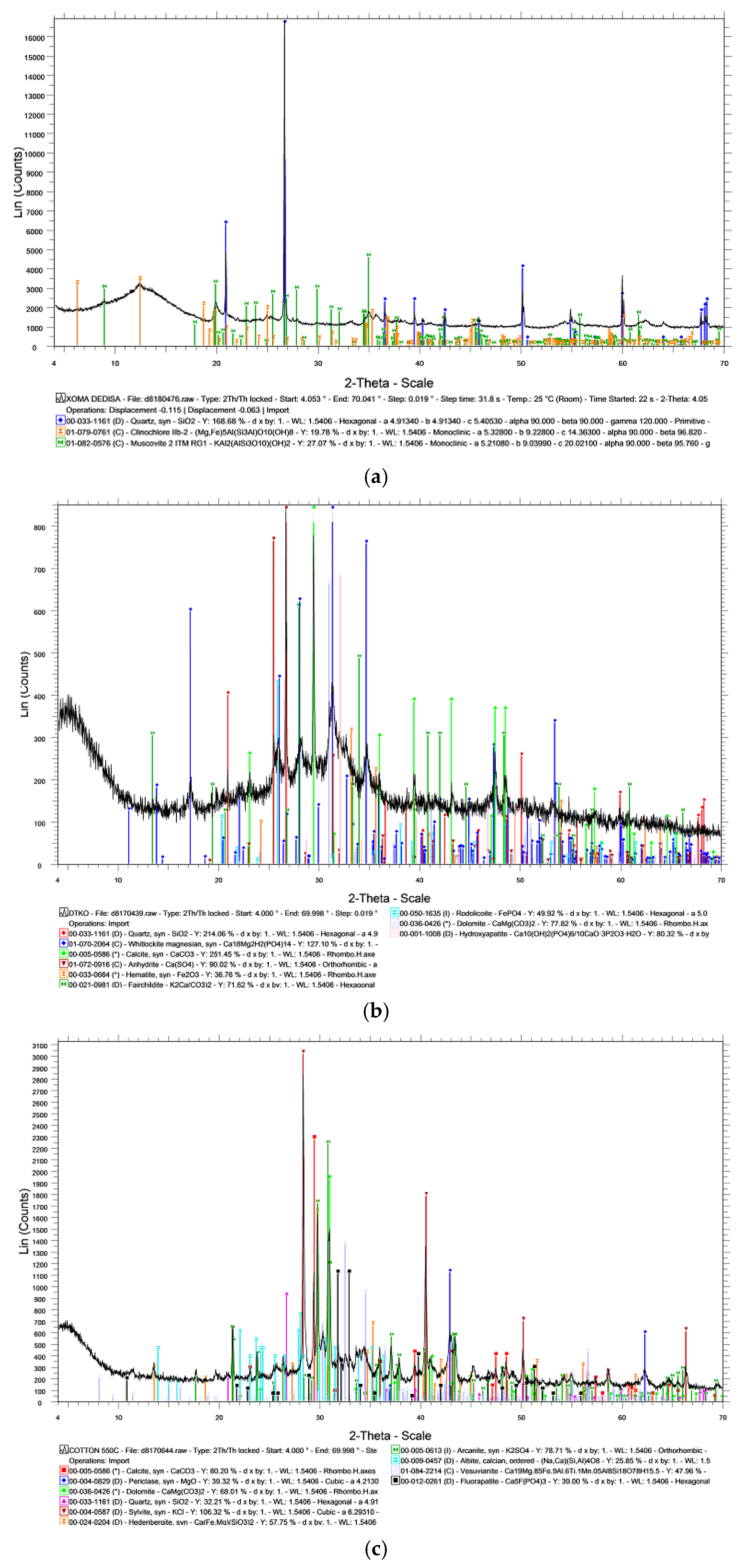 Applsci 11 12011 g001a