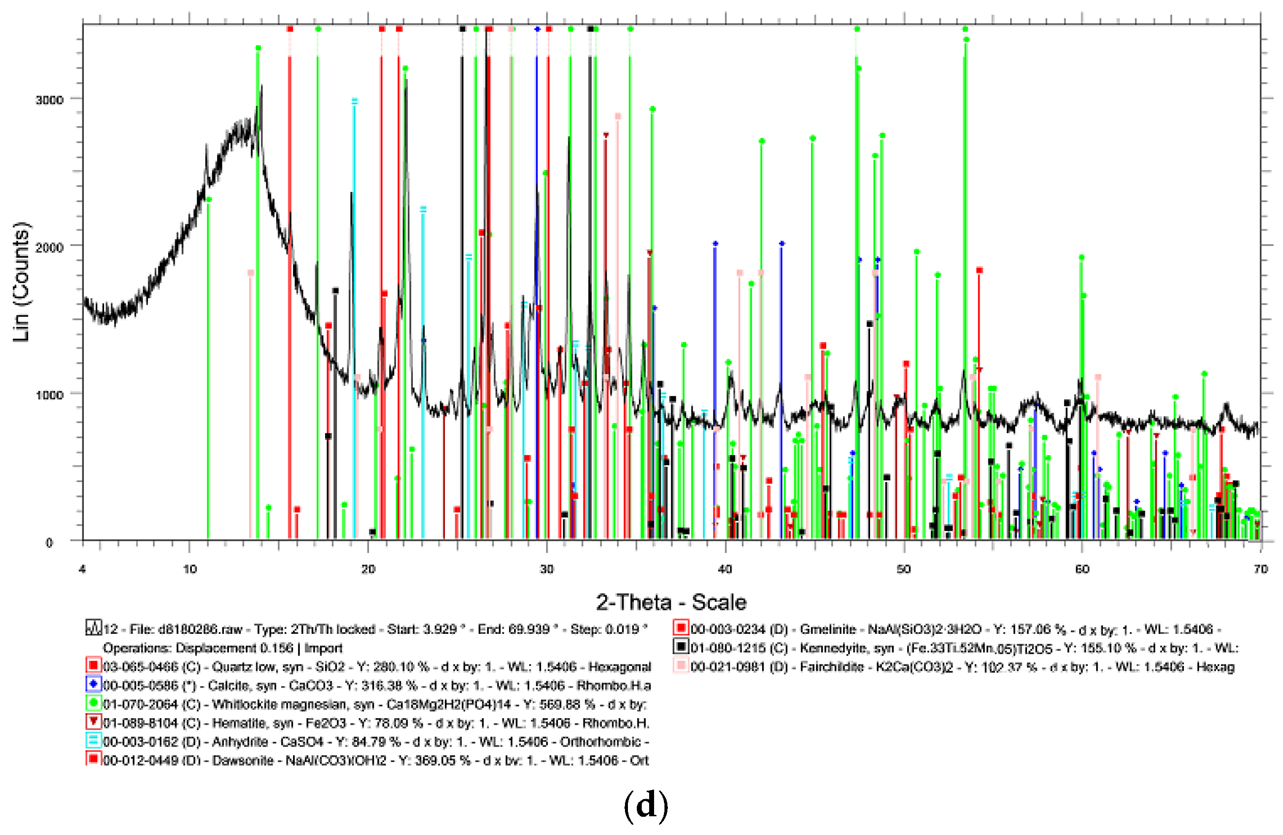 Applsci 11 12011 g001b