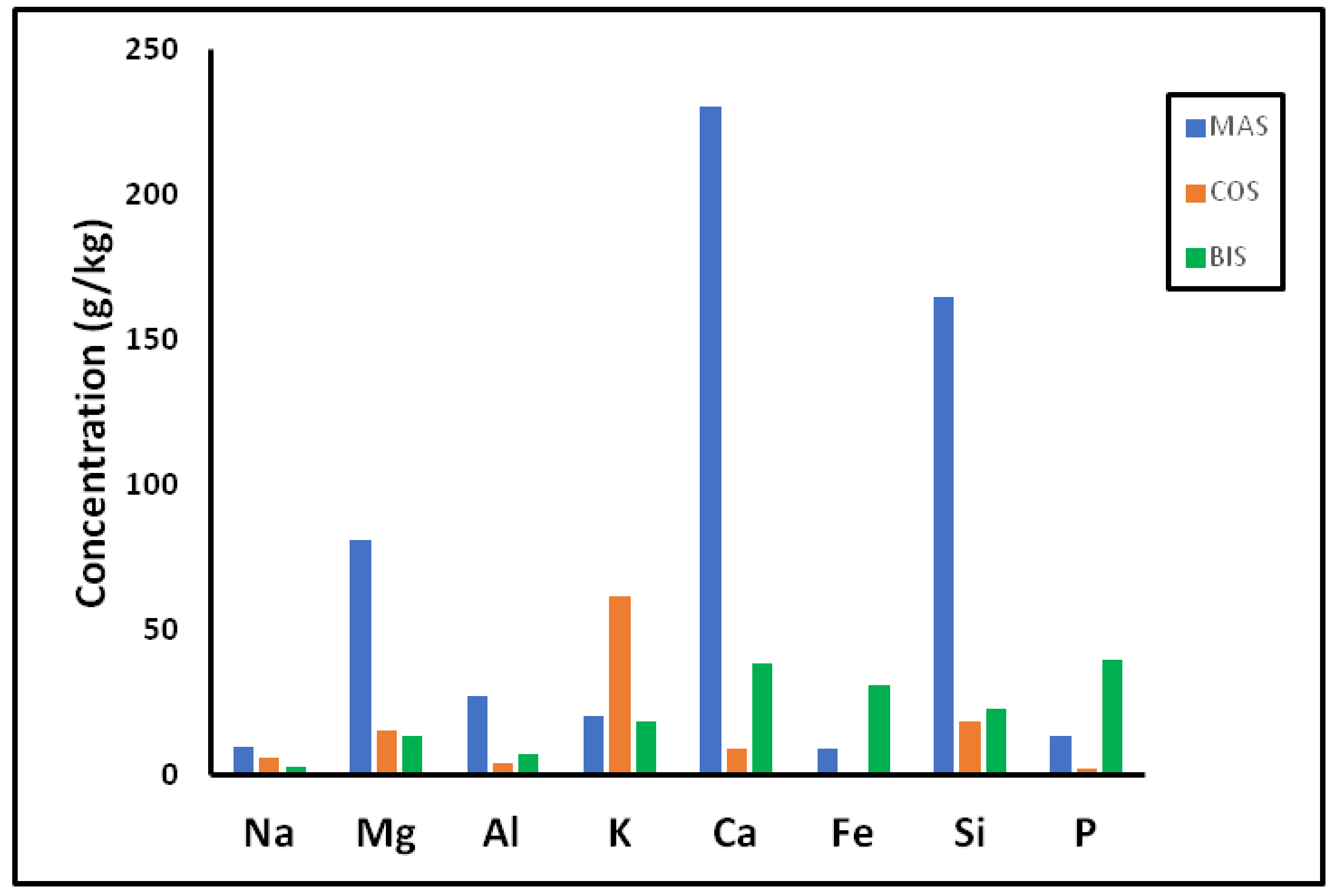 Applsci 11 12011 g002