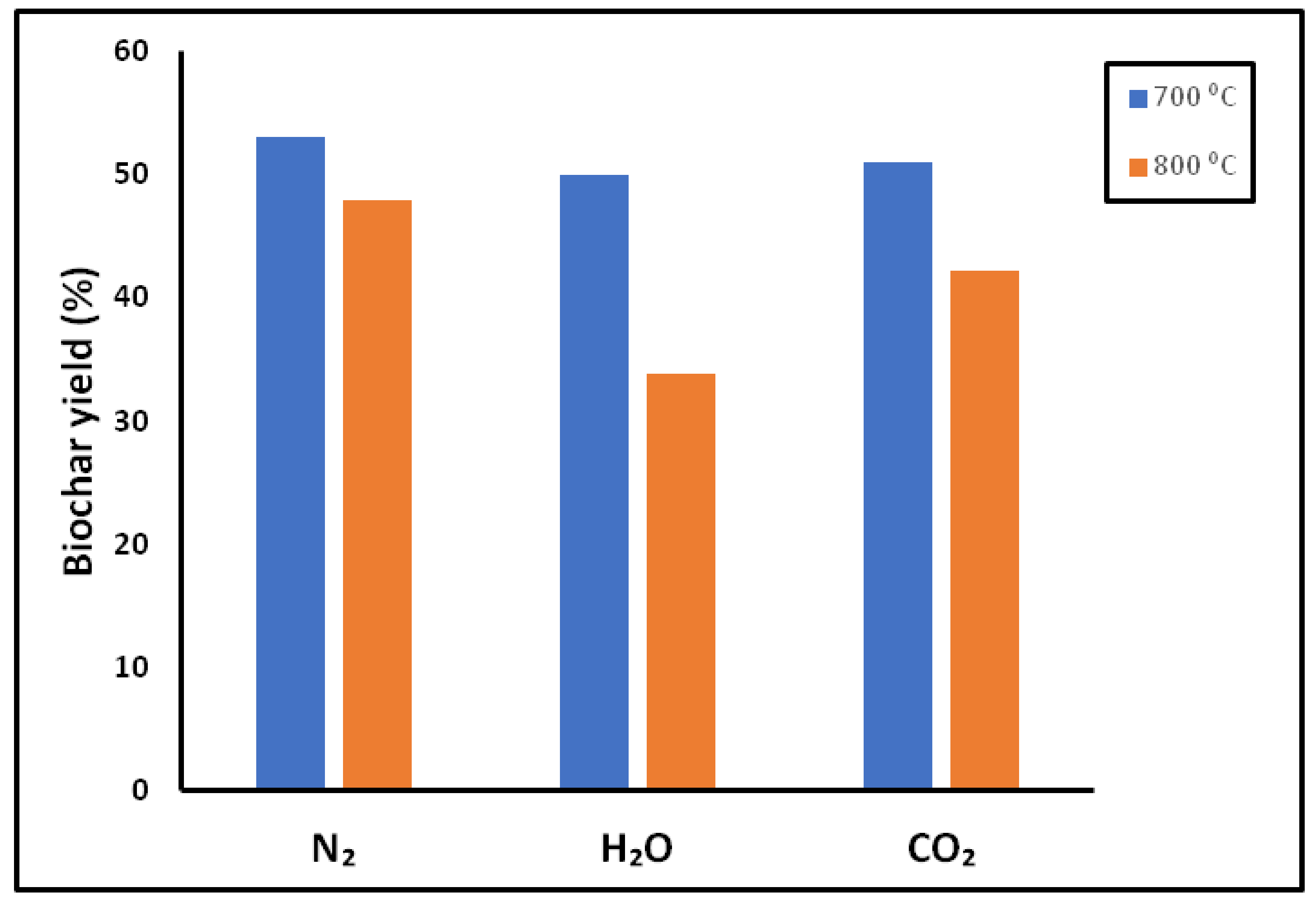 Applsci 11 12011 g003