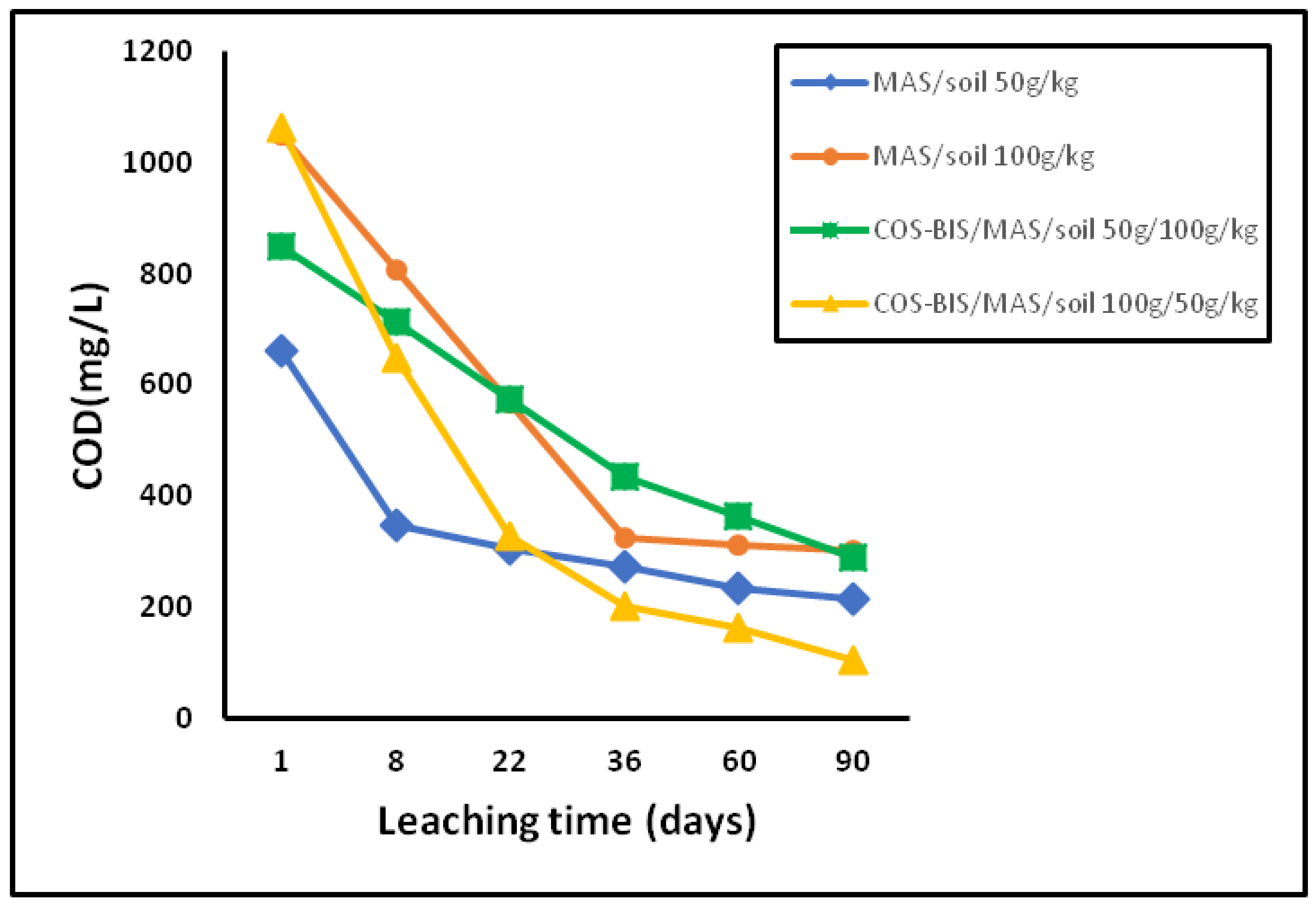 Applsci 11 12011 g005