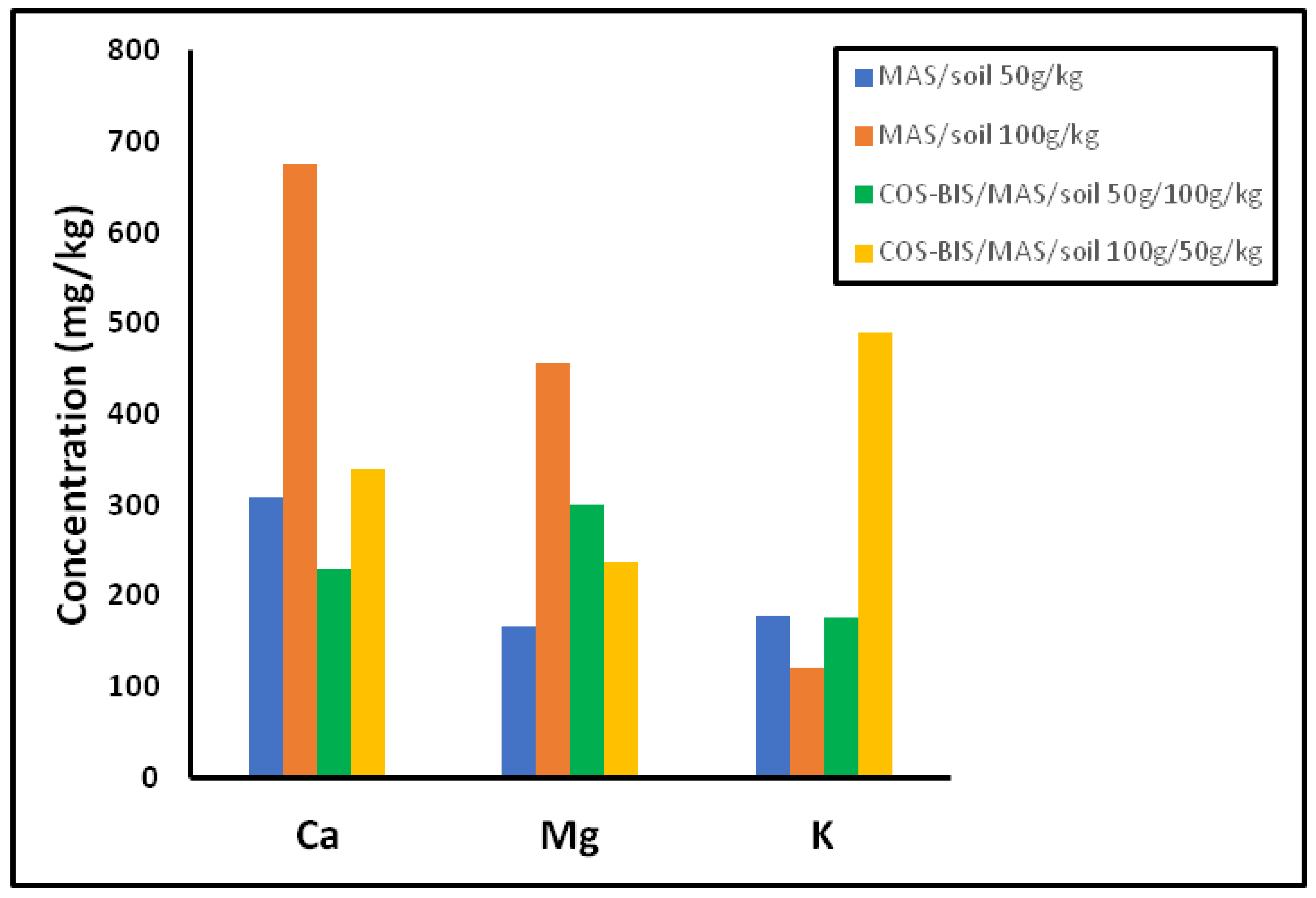 Applsci 11 12011 g006