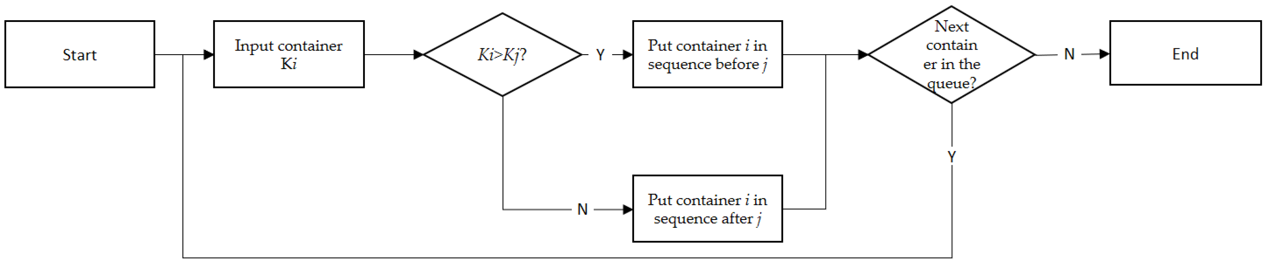 Applsci 11 12012 g004 550