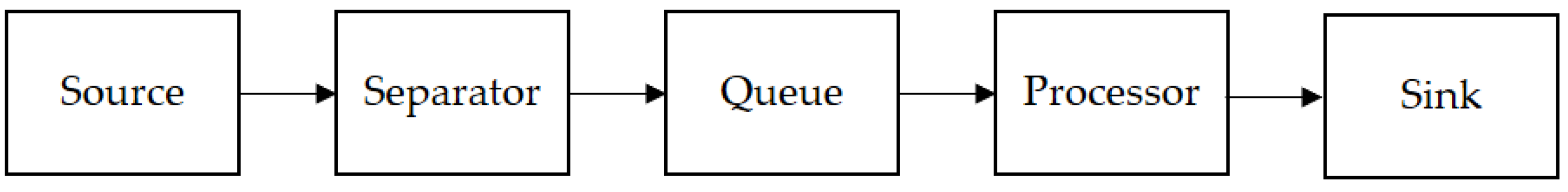 Applsci 11 12012 g006 550