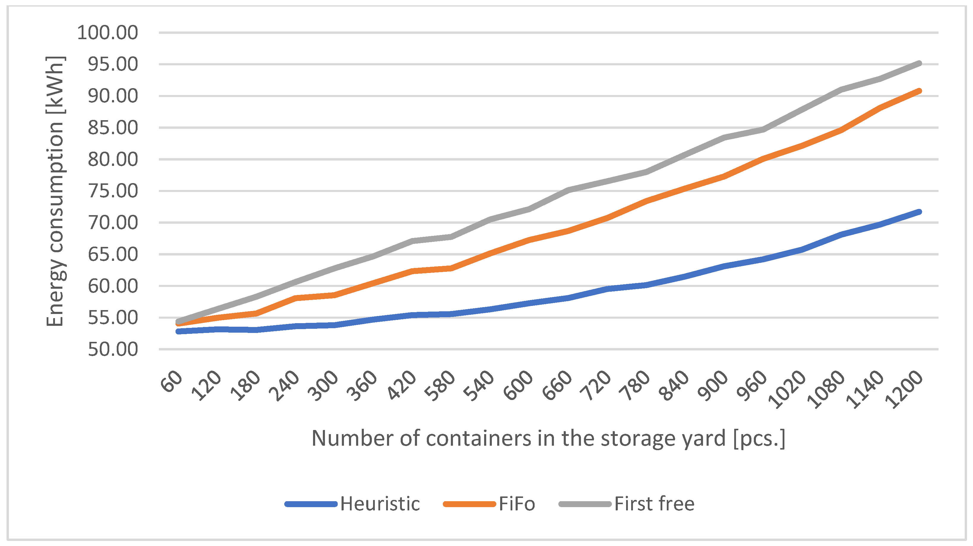 Applsci 11 12012 g007 550