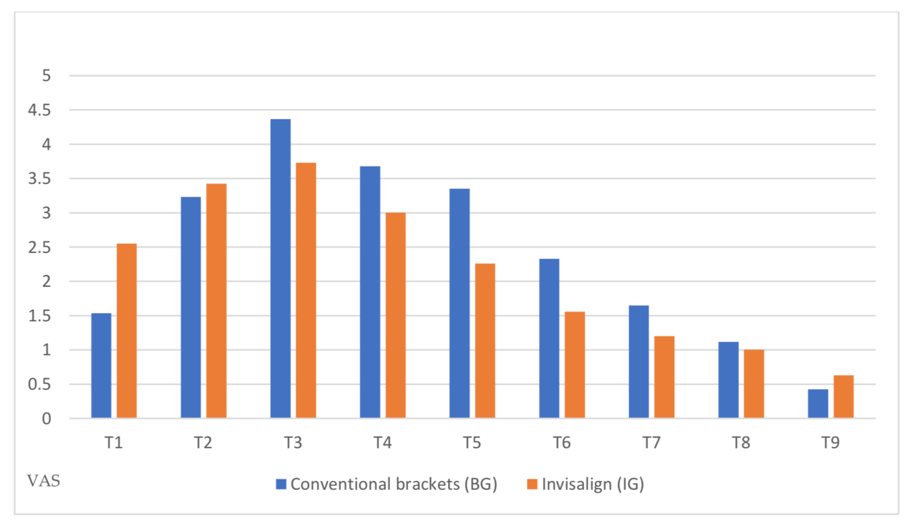 Applsci 11 12013 g002 550