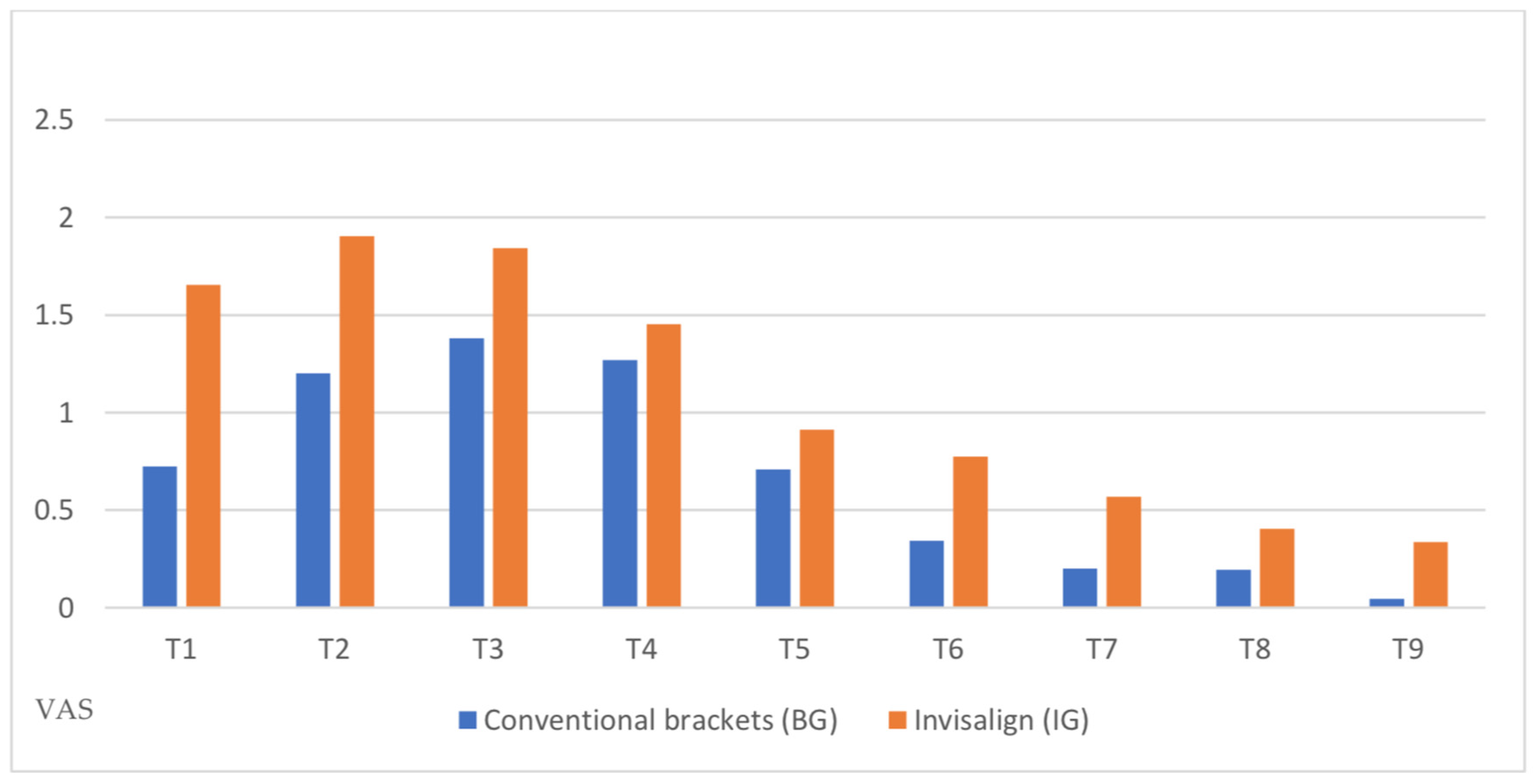Applsci 11 12013 g003 550
