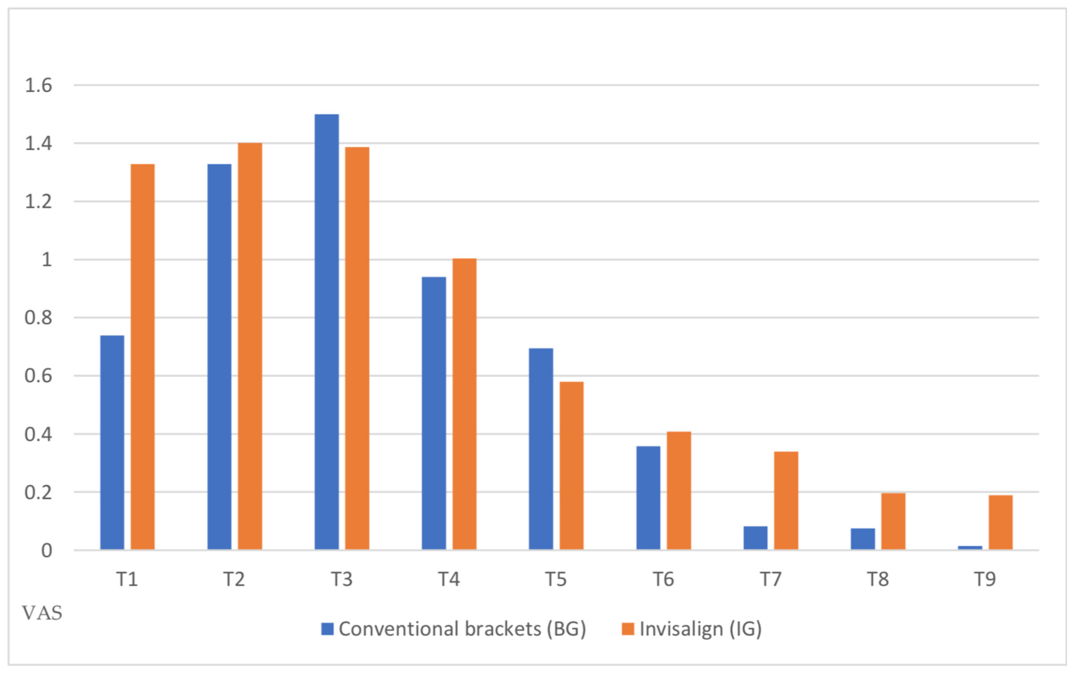 Applsci 11 12013 g004 550