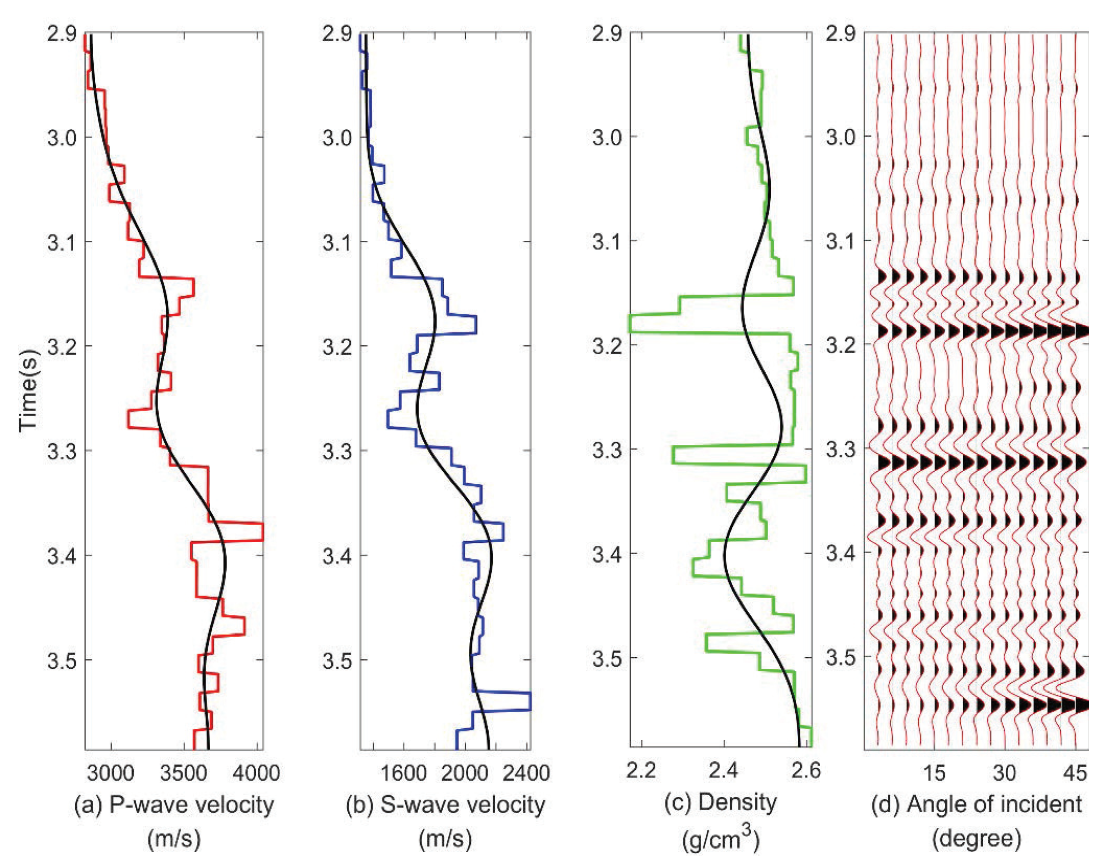 Applsci 11 12015 g001