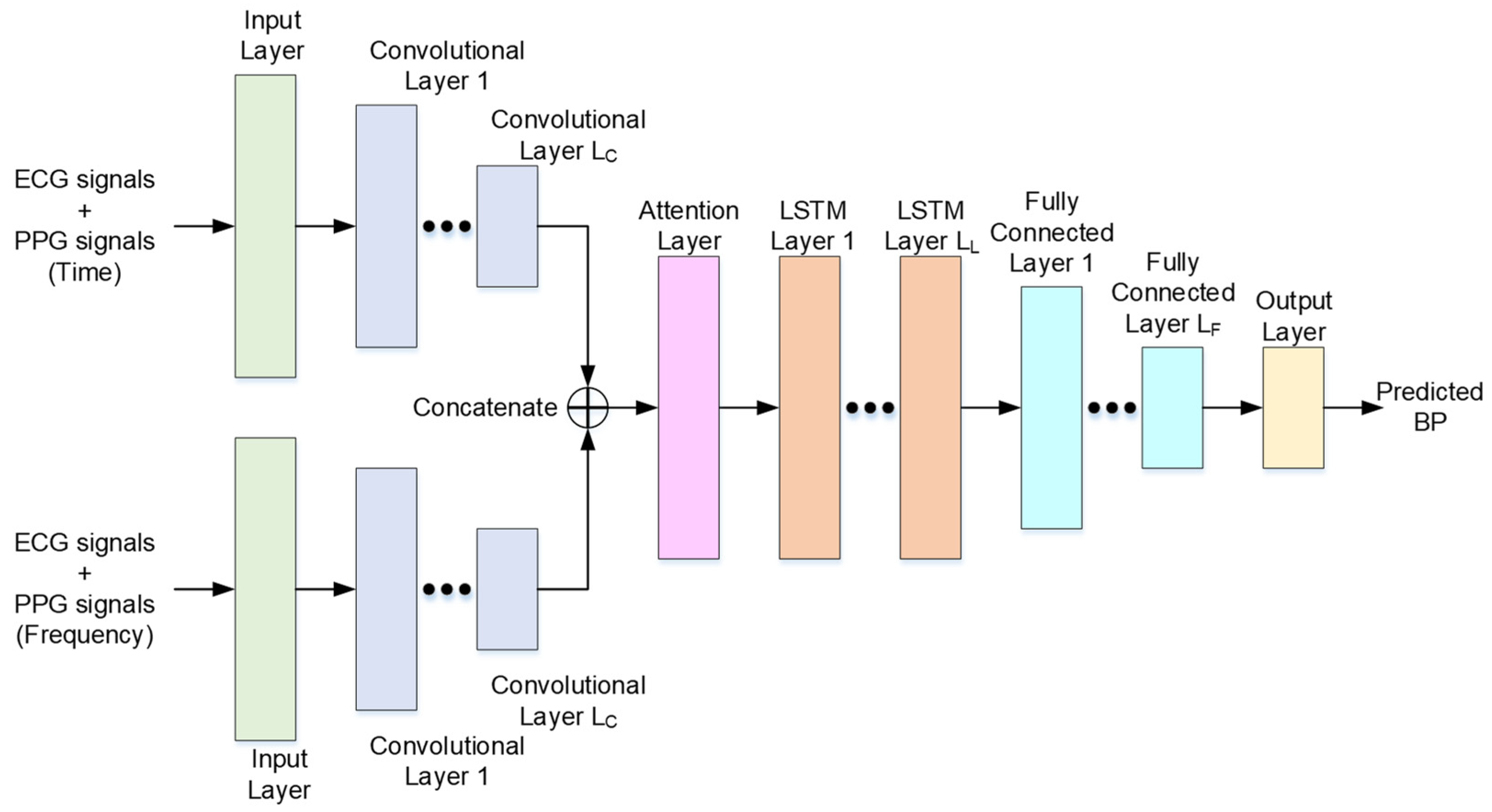 Applsci 11 12019 g001 550