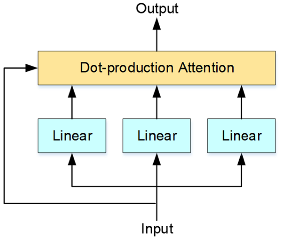 Applsci 11 12019 g002 550