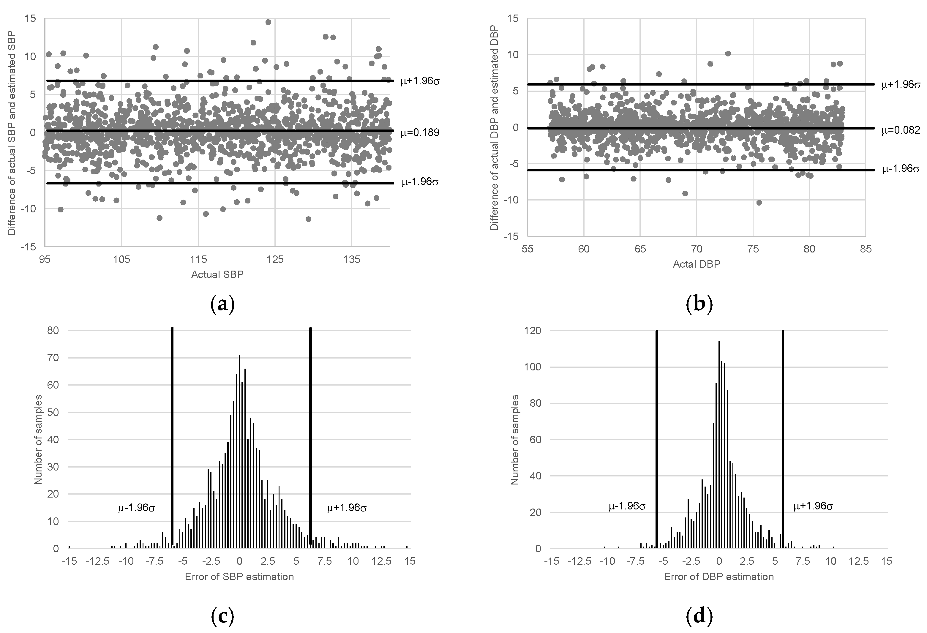 Applsci 11 12019 g004 550