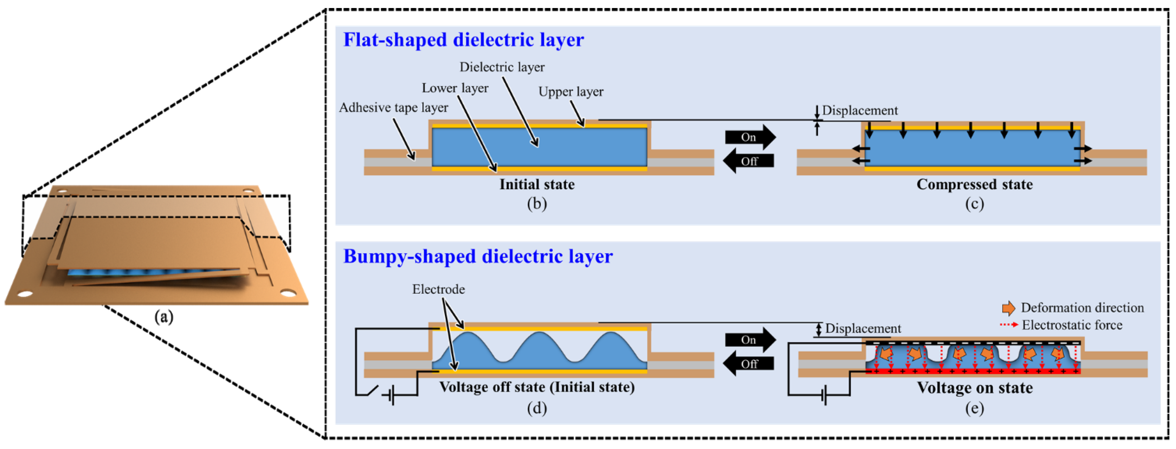 Applsci 11 12020 g002