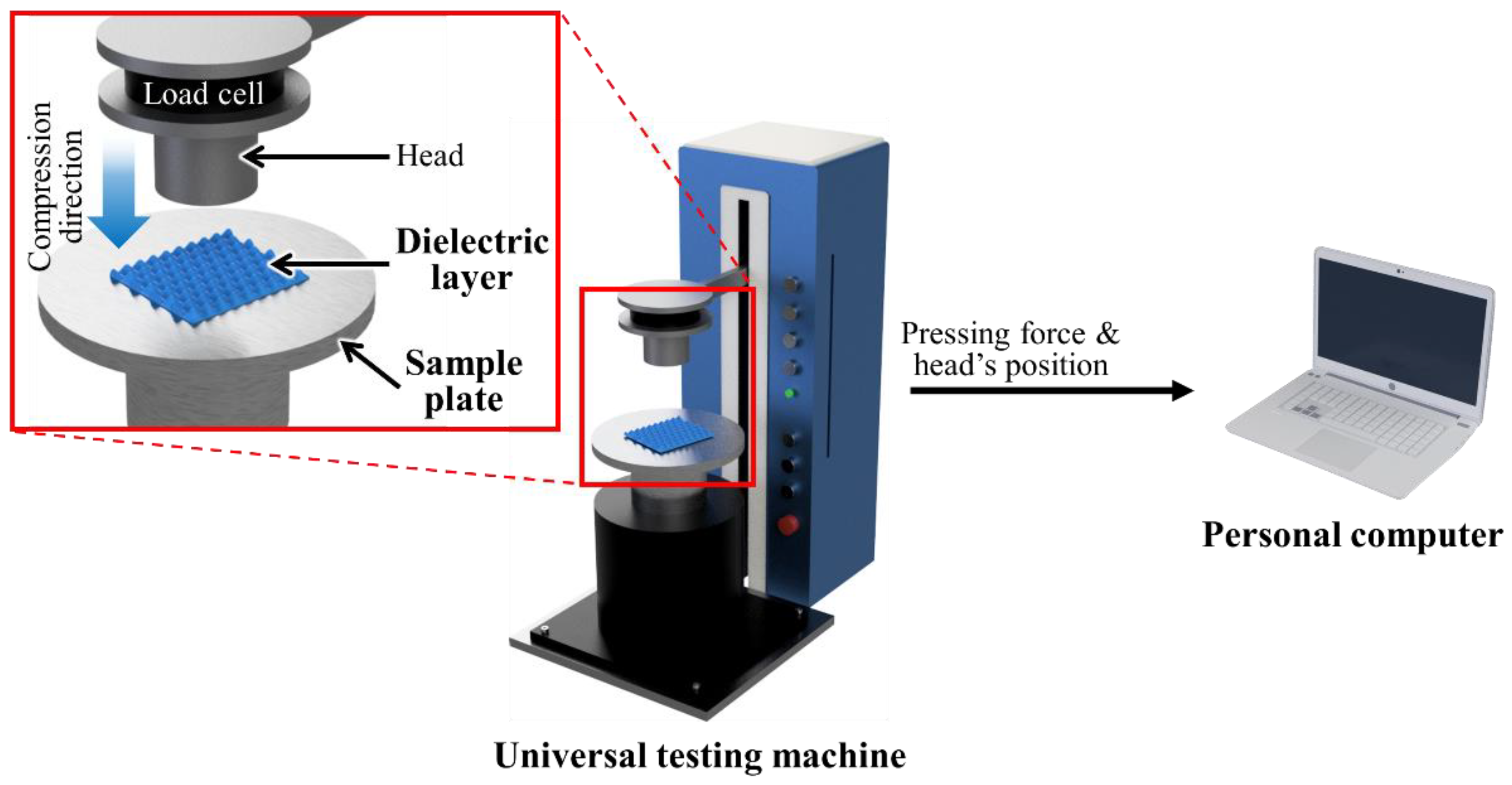 Applsci 11 12020 g004