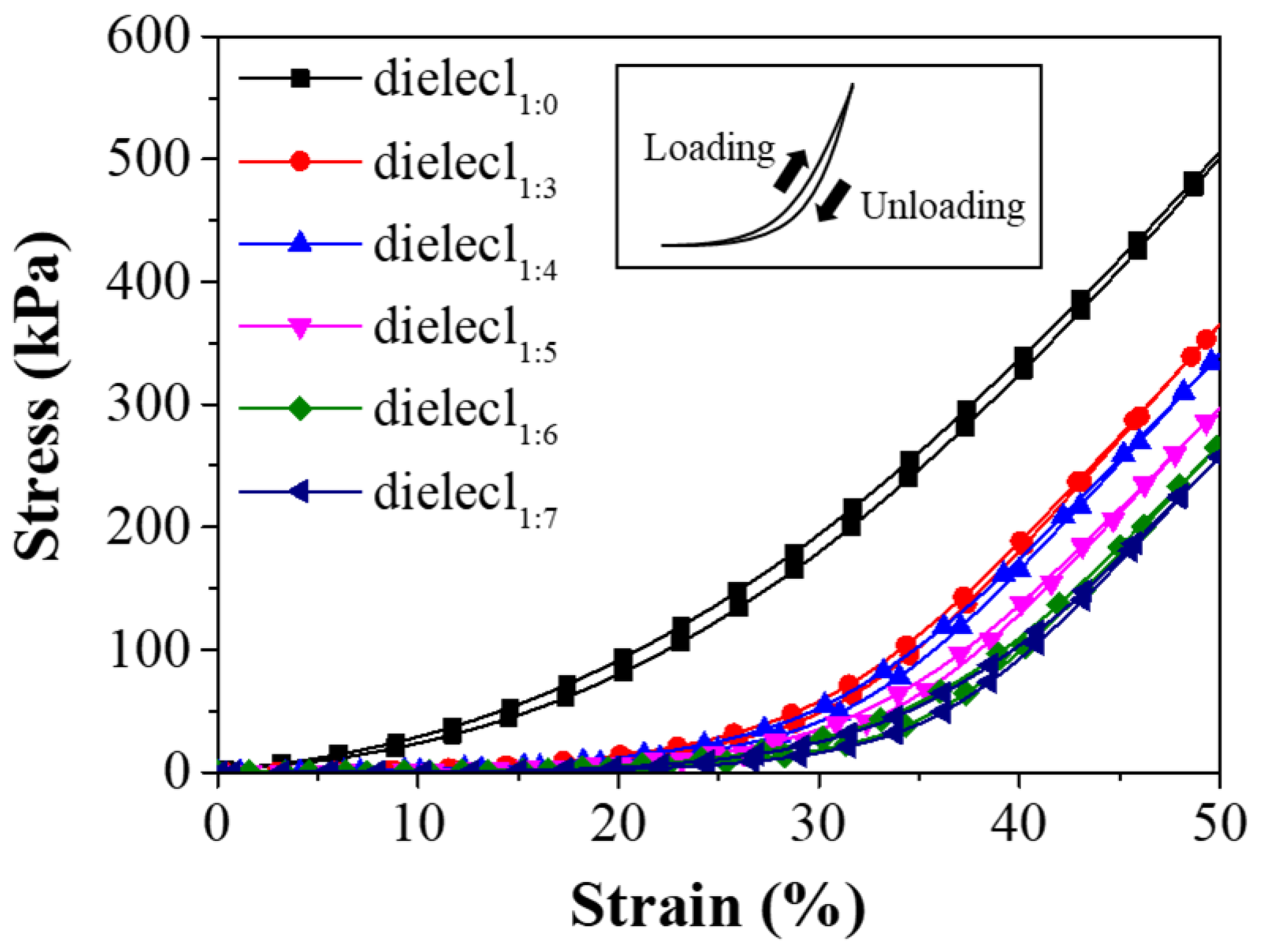 Applsci 11 12020 g005